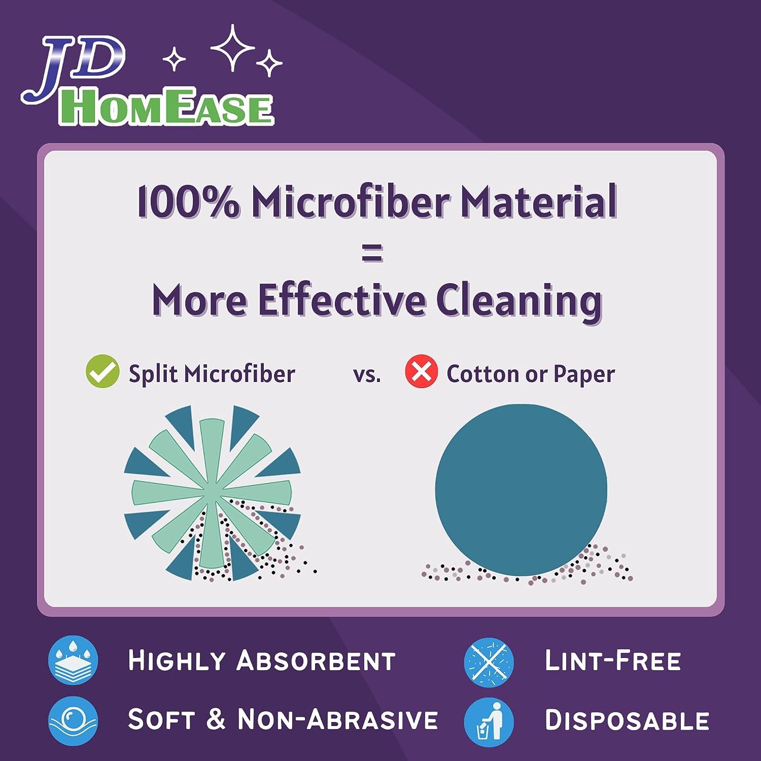 Rubbermaid® Microfiber Spray Mop Wet Pad - Zerbee
