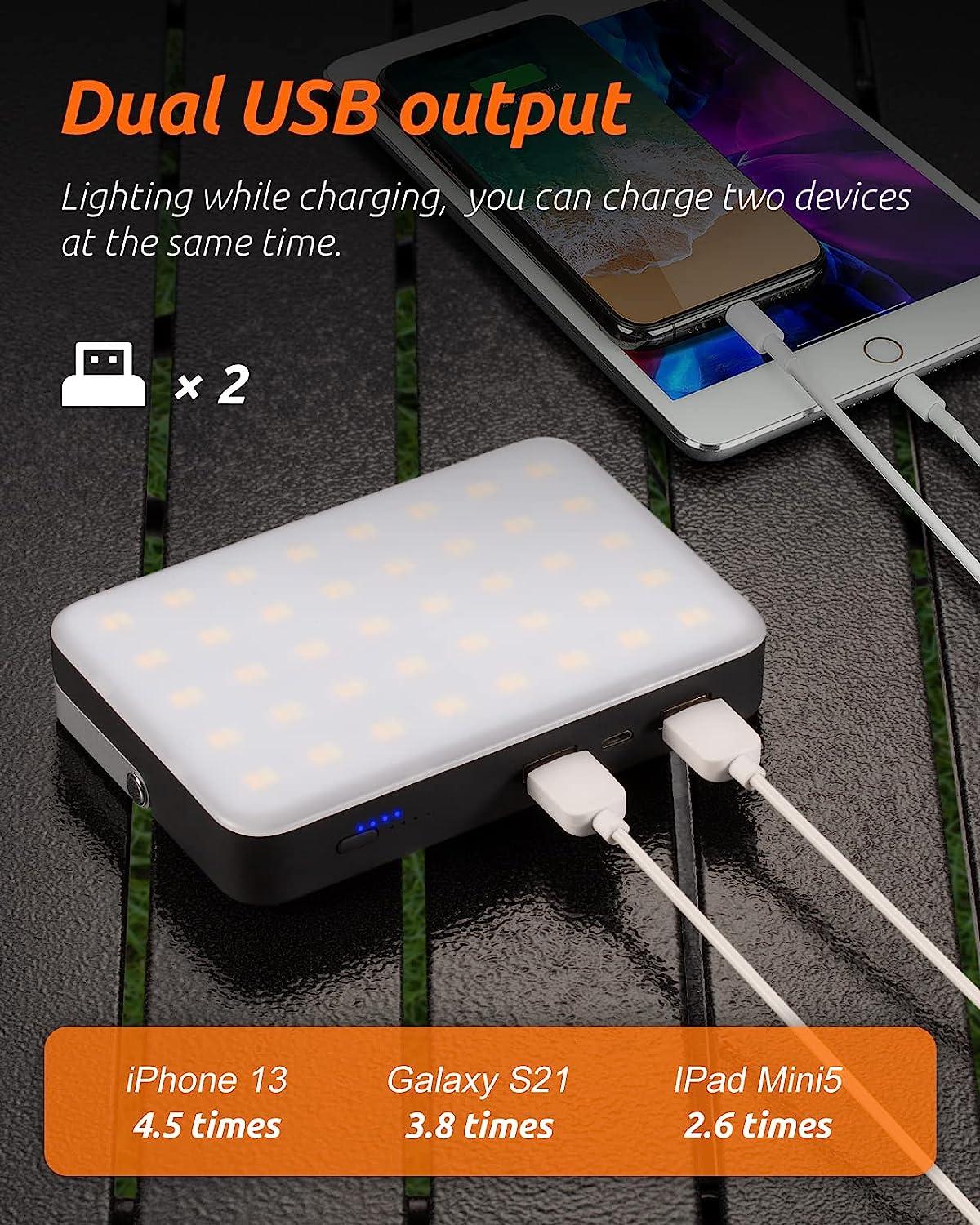 Power bank 20000MAH – Trouvez le meilleur prix