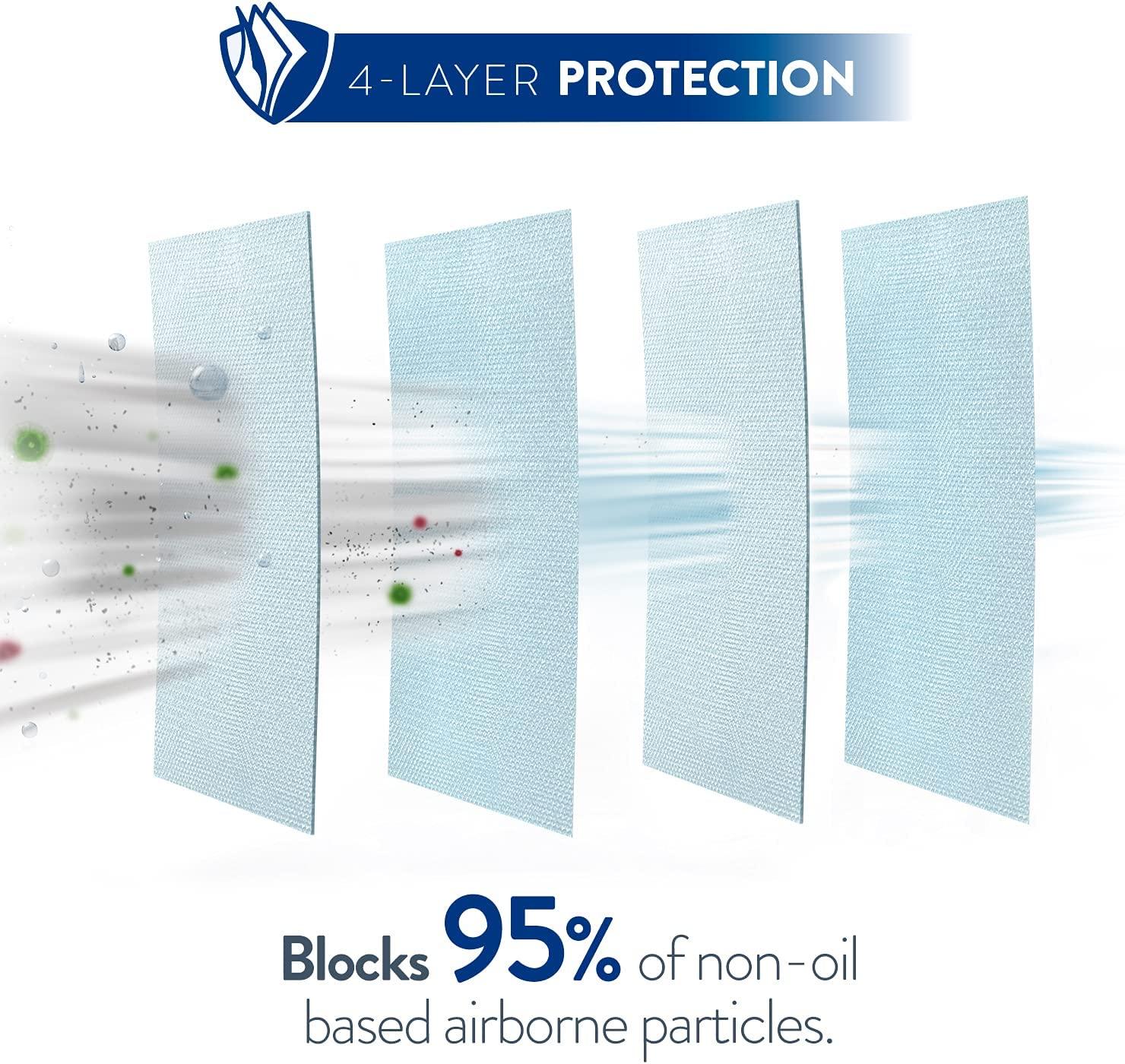 AMCREST N95 Mask Respirator (NIOSH) 20Pack ZYB11 Cup Style Safety