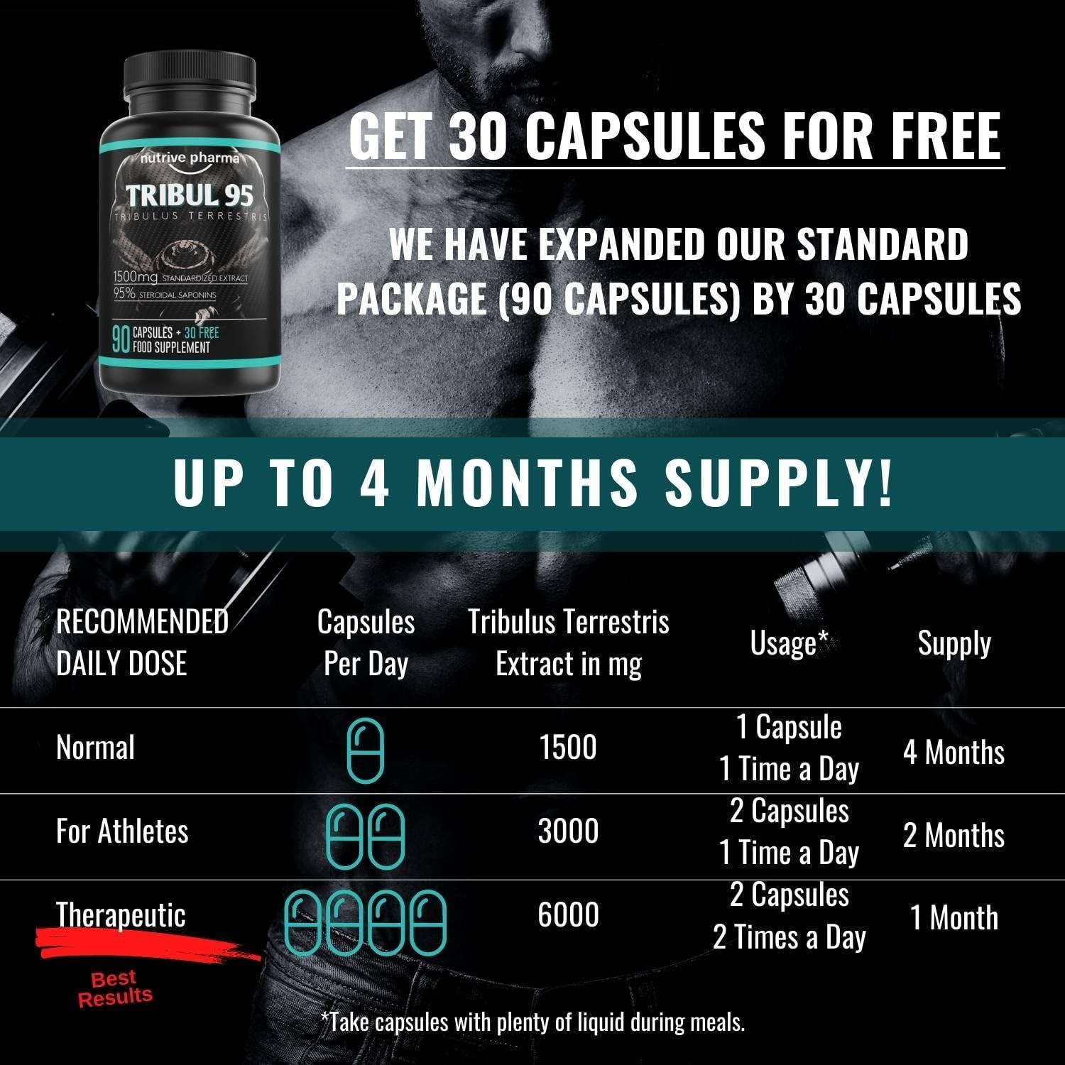 Tribul95 Tribulus Terrestris HighDose Capsules 6000mg per Daily Dose