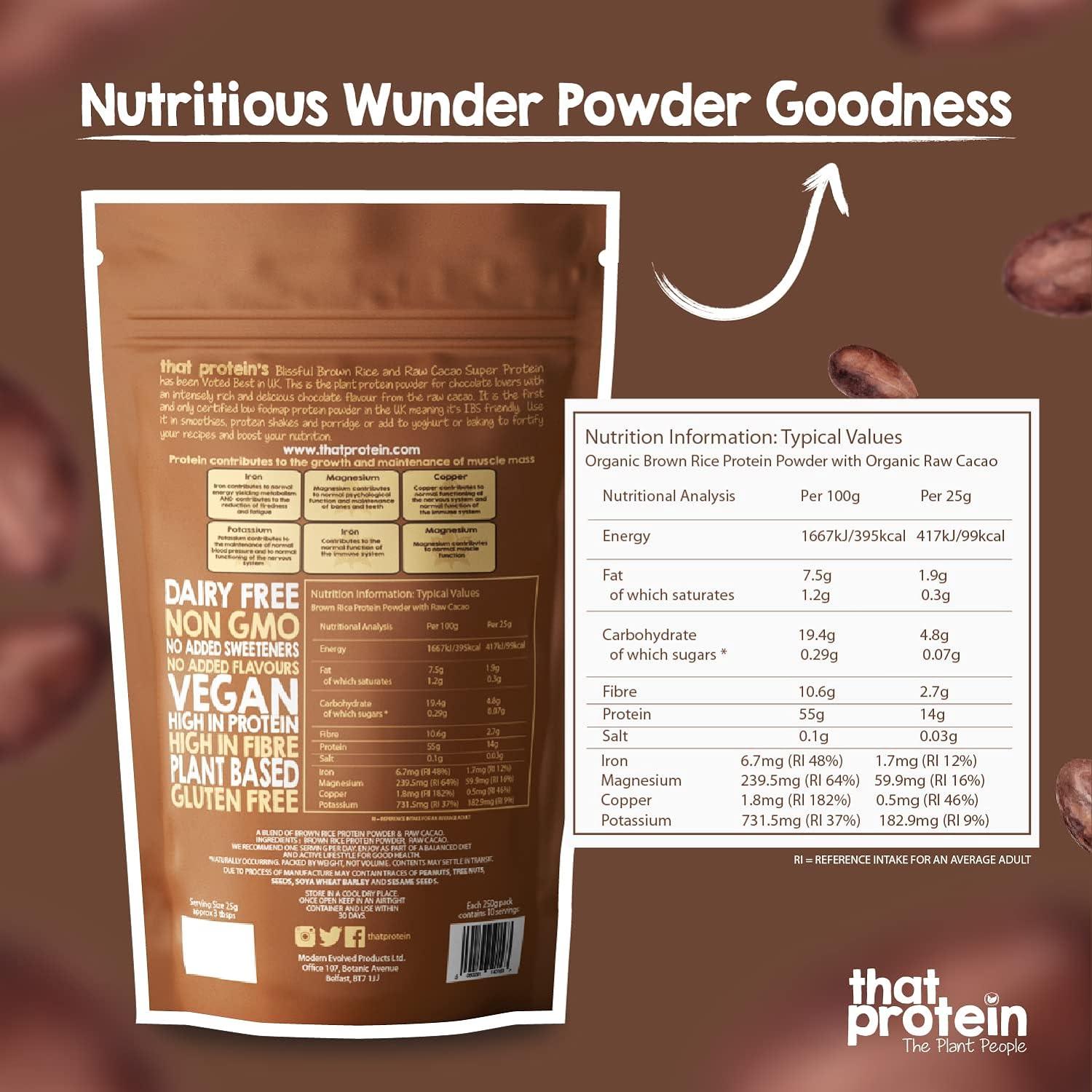 Vegan Protein Powders Gluten Free Low FODMAP & Vegan Chocolate
