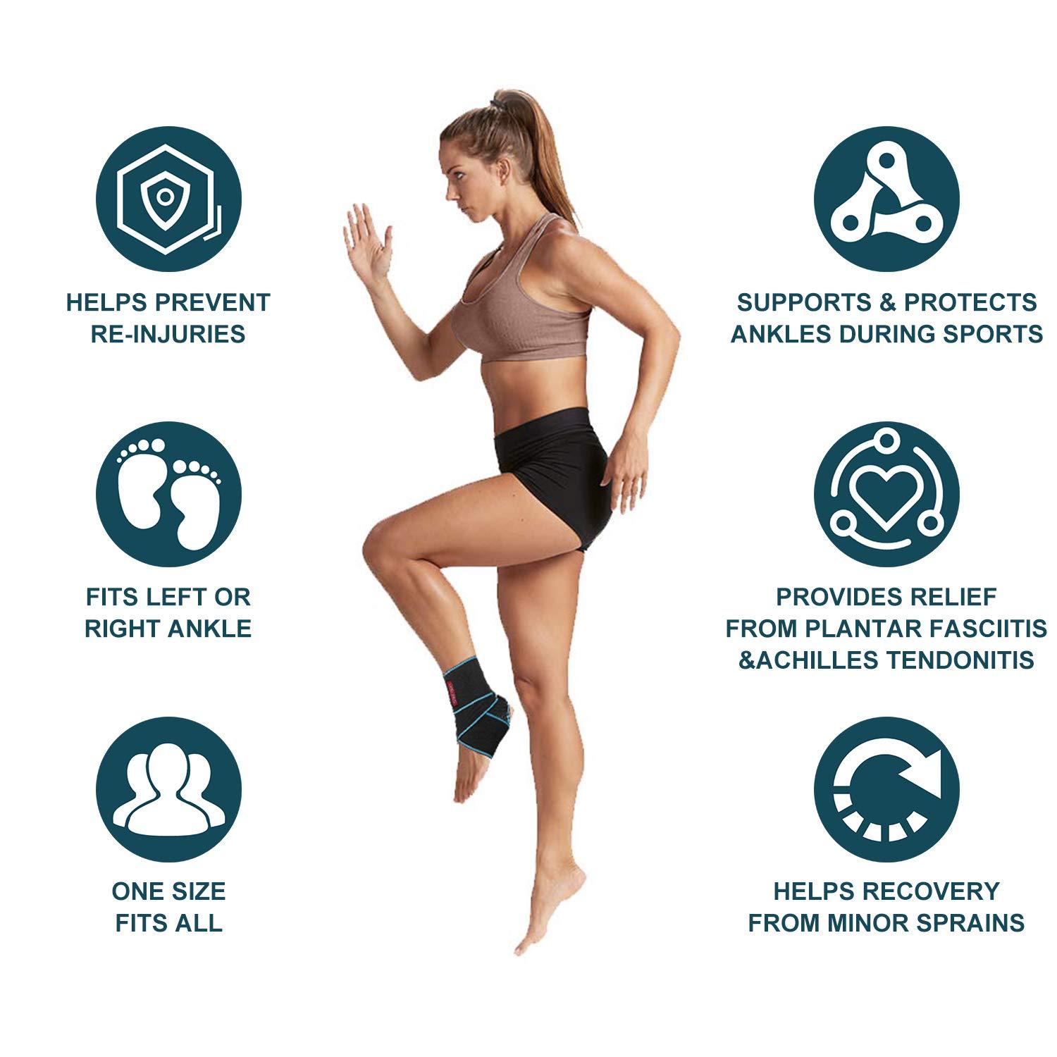 SNEINO Ankle Brace for Women & Men Breathable Comfortable Adjustable