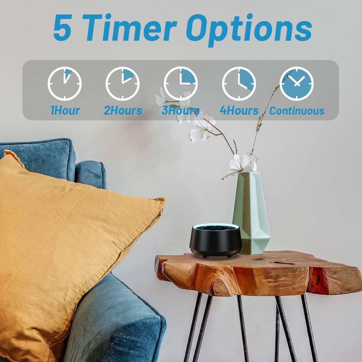 Sleep Easy Sound Machine