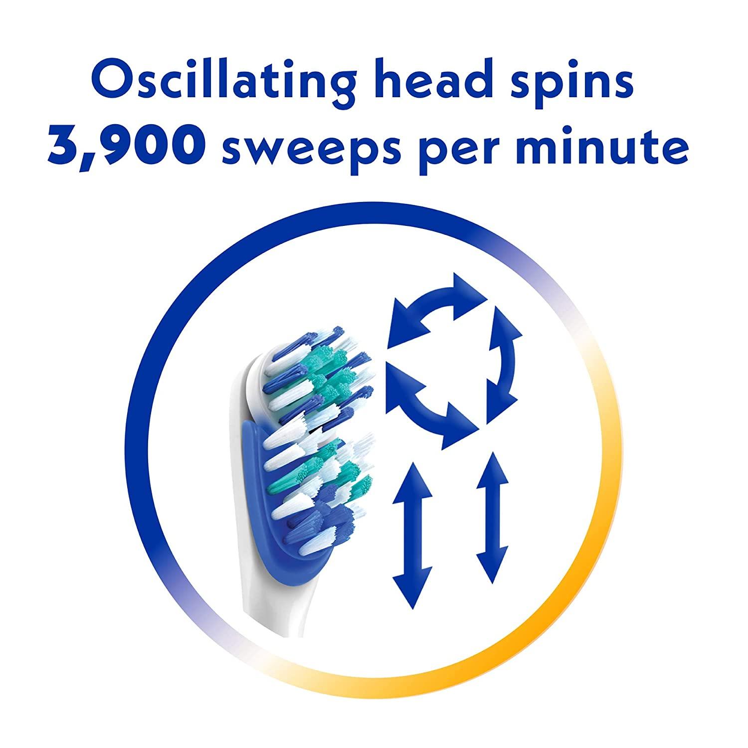 Spinbrush PRO+ Deep Clean REFILLs Spinbrush Battery Powered Toothbrush