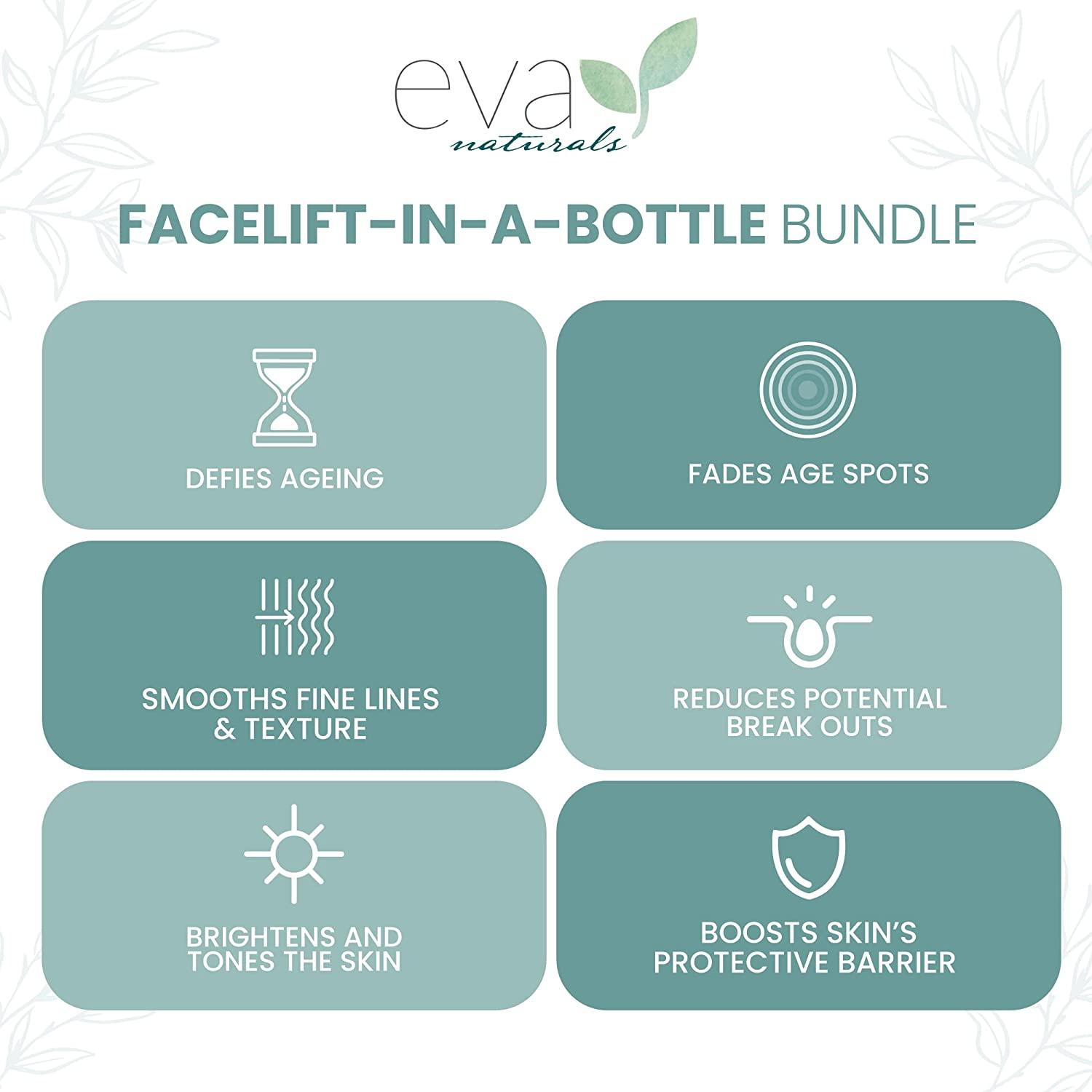 Eva Naturals Facelift in a Bottle 3in1 AntiAging Set with Retinol
