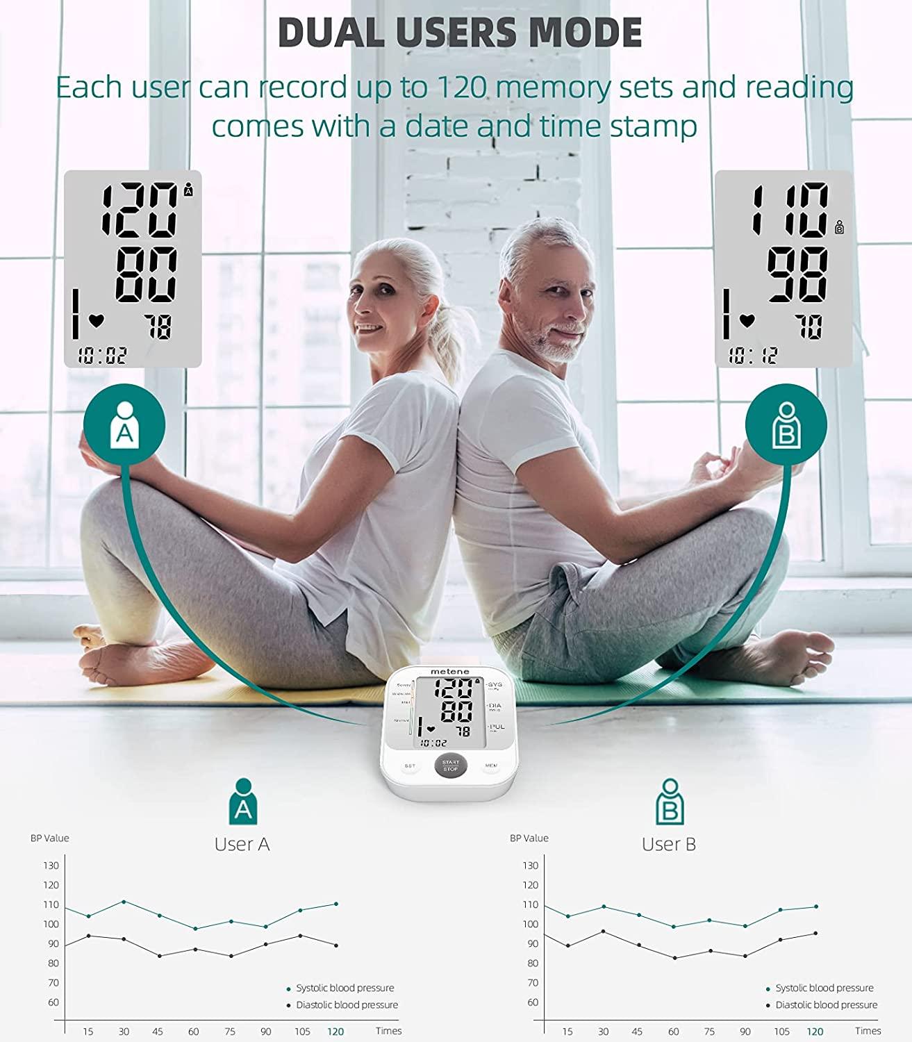 Metene Blood Pressure Monitor Upper Arm BP Cuff Machine, Automatic High