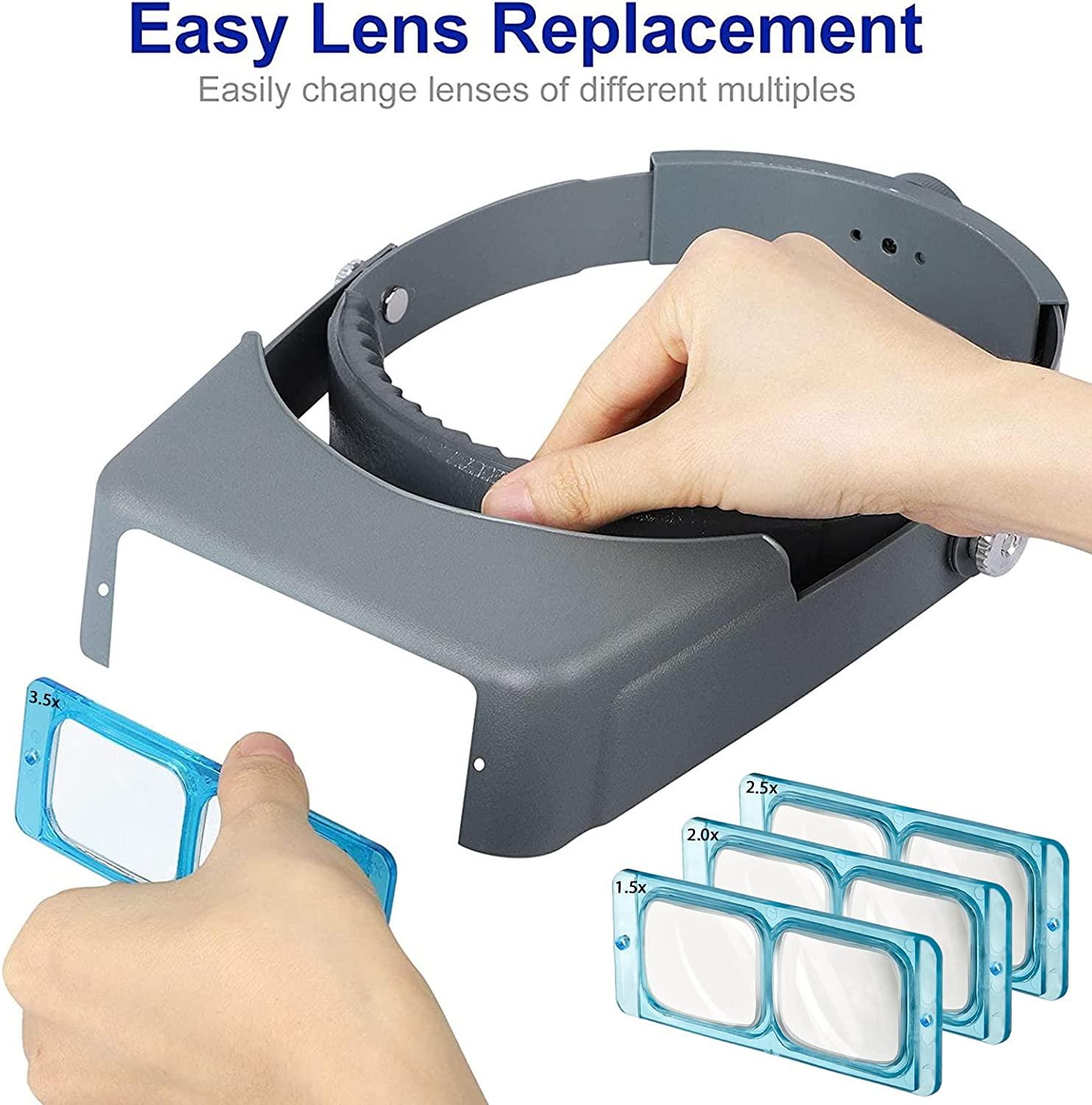 SUNJOYCO Head Mount Magnifier, Professional Jeweler Loupe Headband