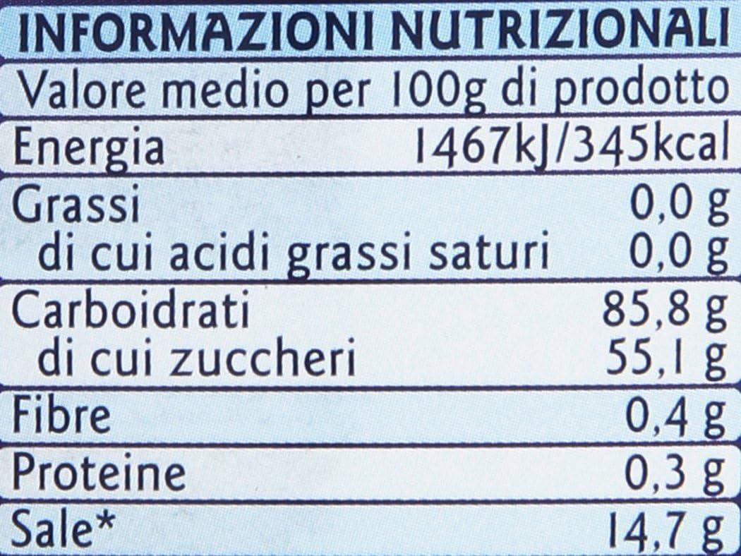 Crastan Effervescente Effervescent Antacid Granules with Lemon Juice * 7.8 Ounces (250g) Glass