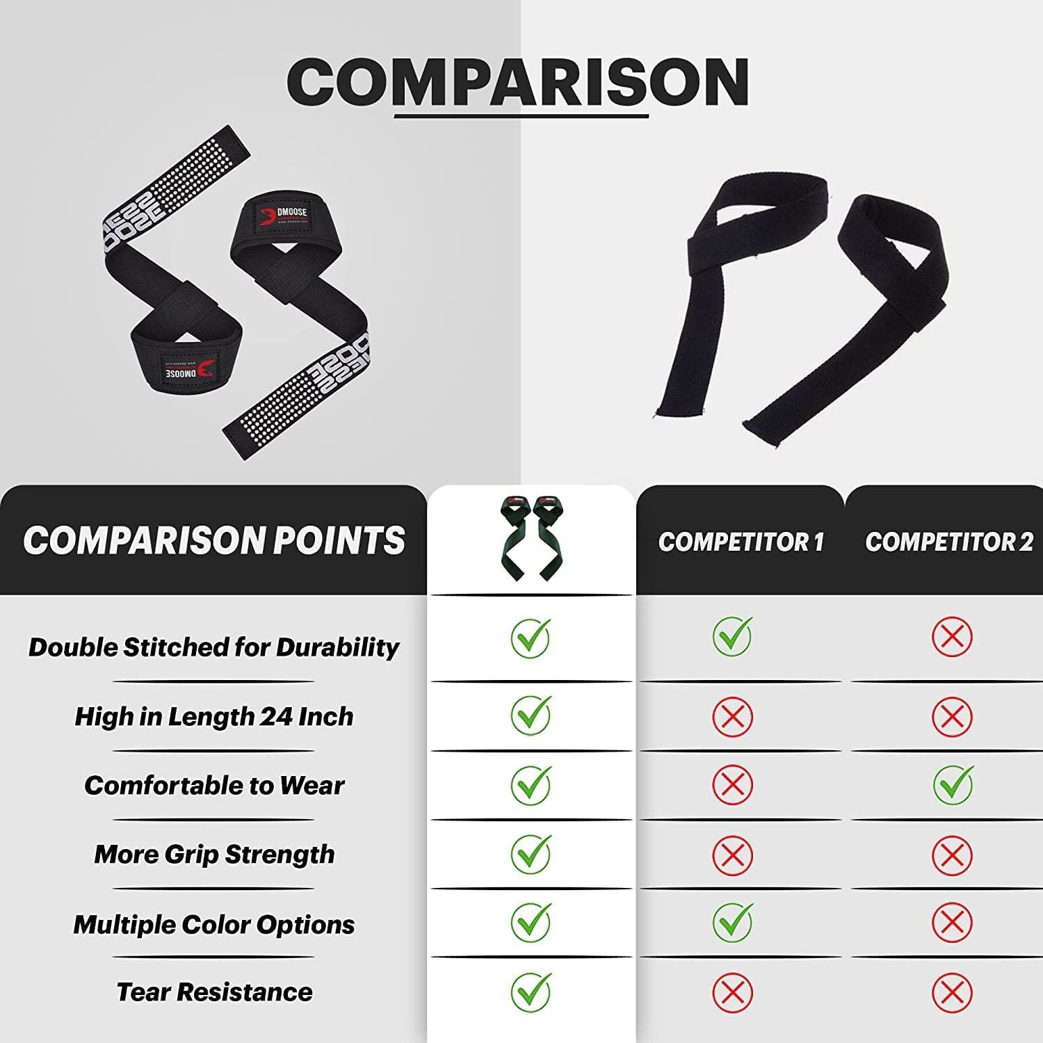 DMoose Lifting Straps, 24" Wrist Straps for Weightlifting, Powerlifting