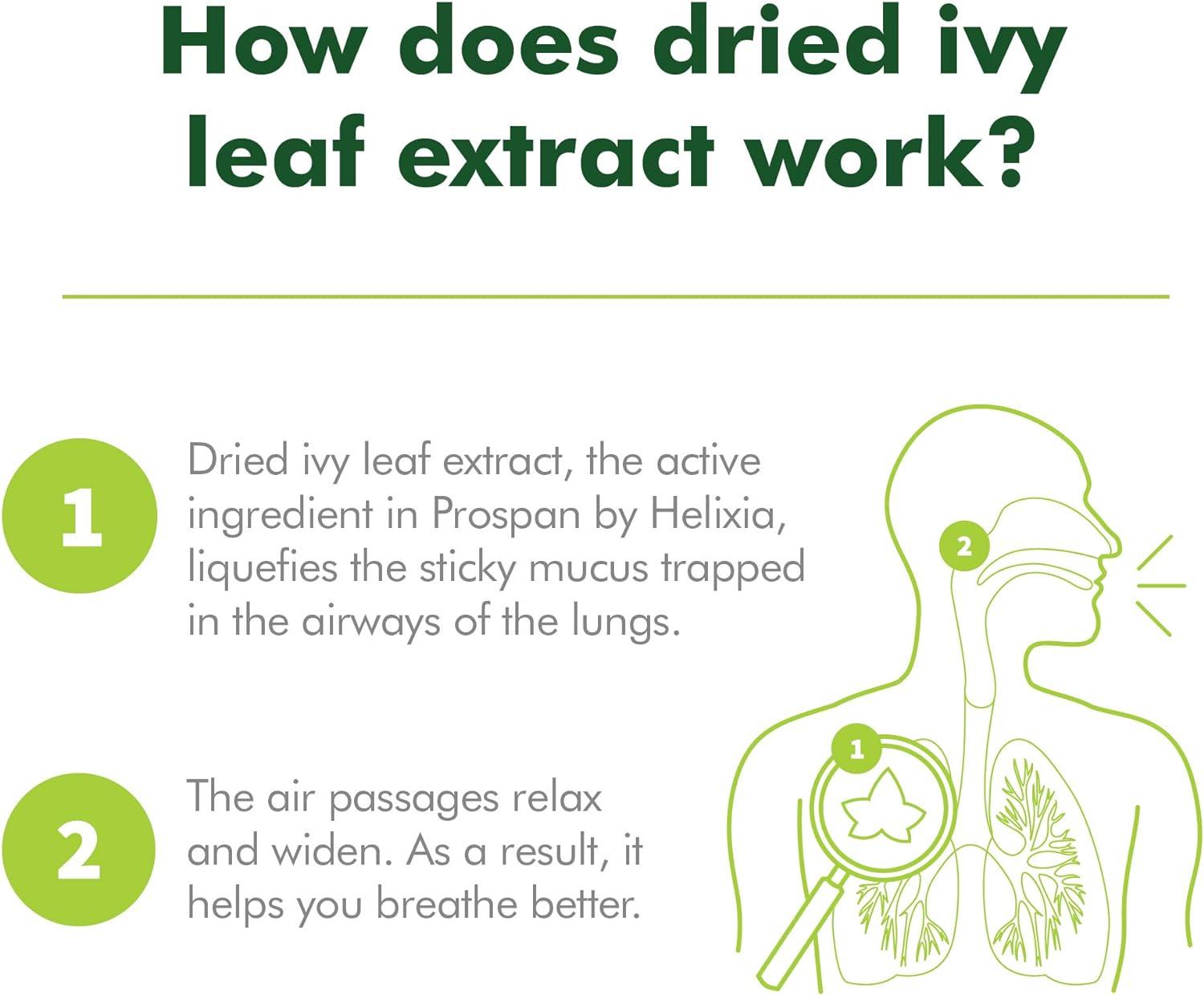 Prospan 100mL By Helixia Ivy Leaf Extract Relieves Cough Loosens