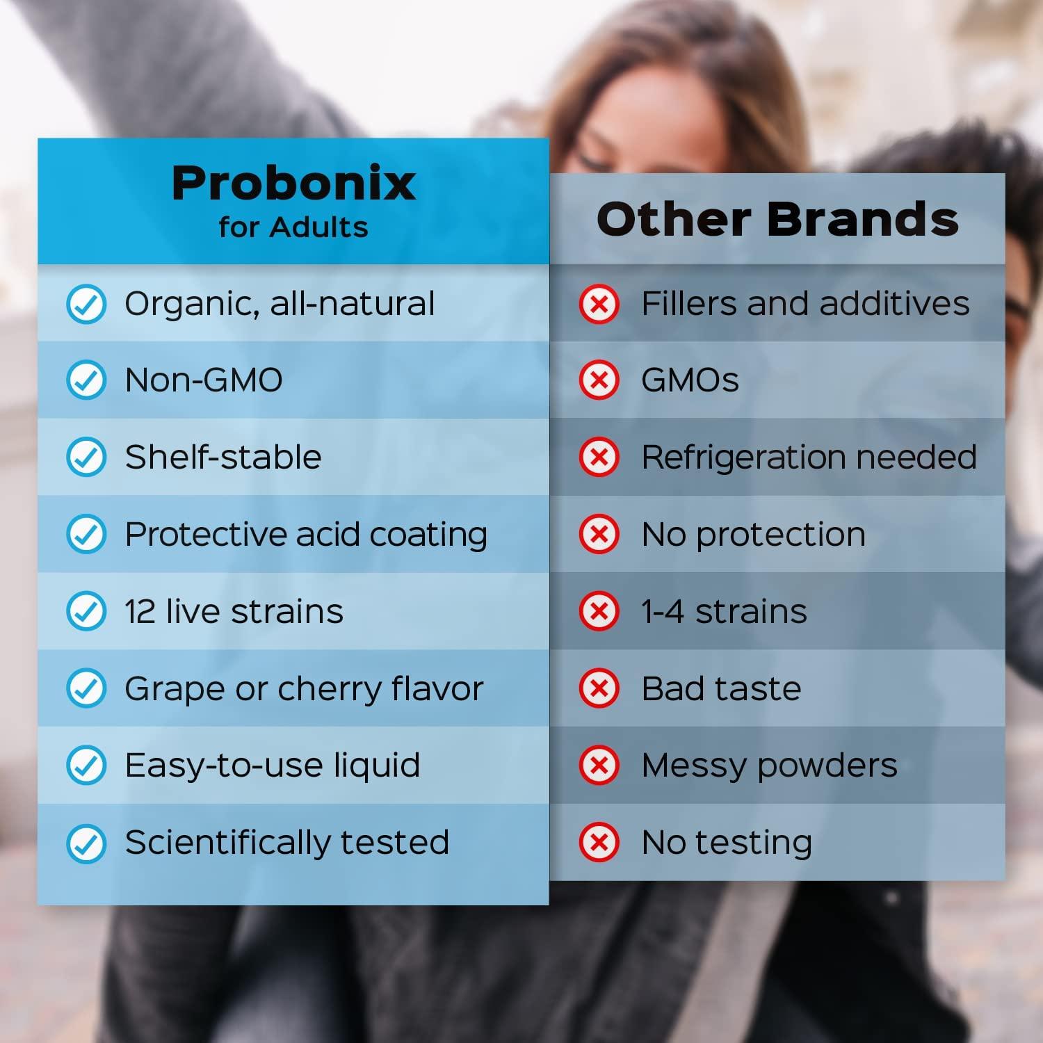 Probonix Probiotics for Adults, Organic, NonGMO Liquid Probiotic Drops