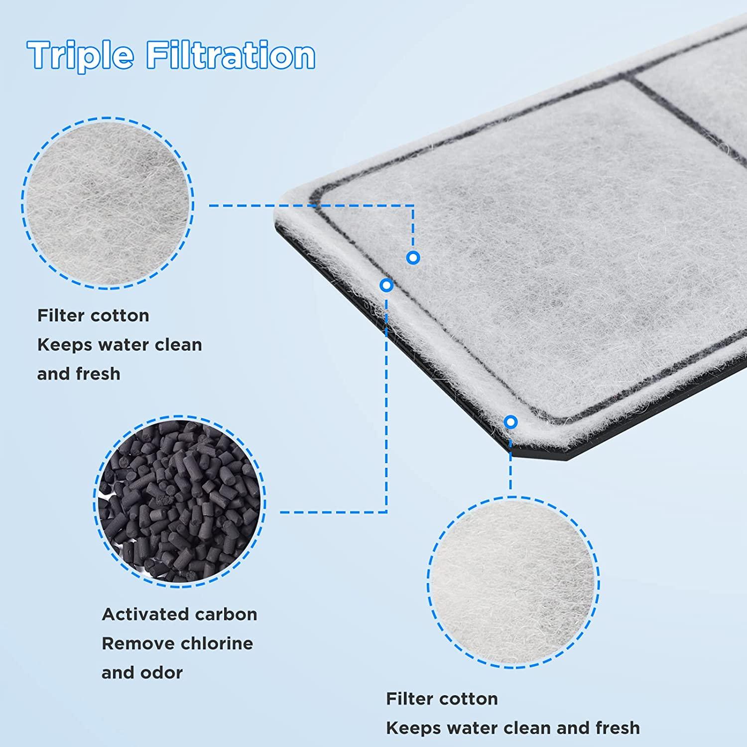 Top fin silenstream small filter cartridges clearance