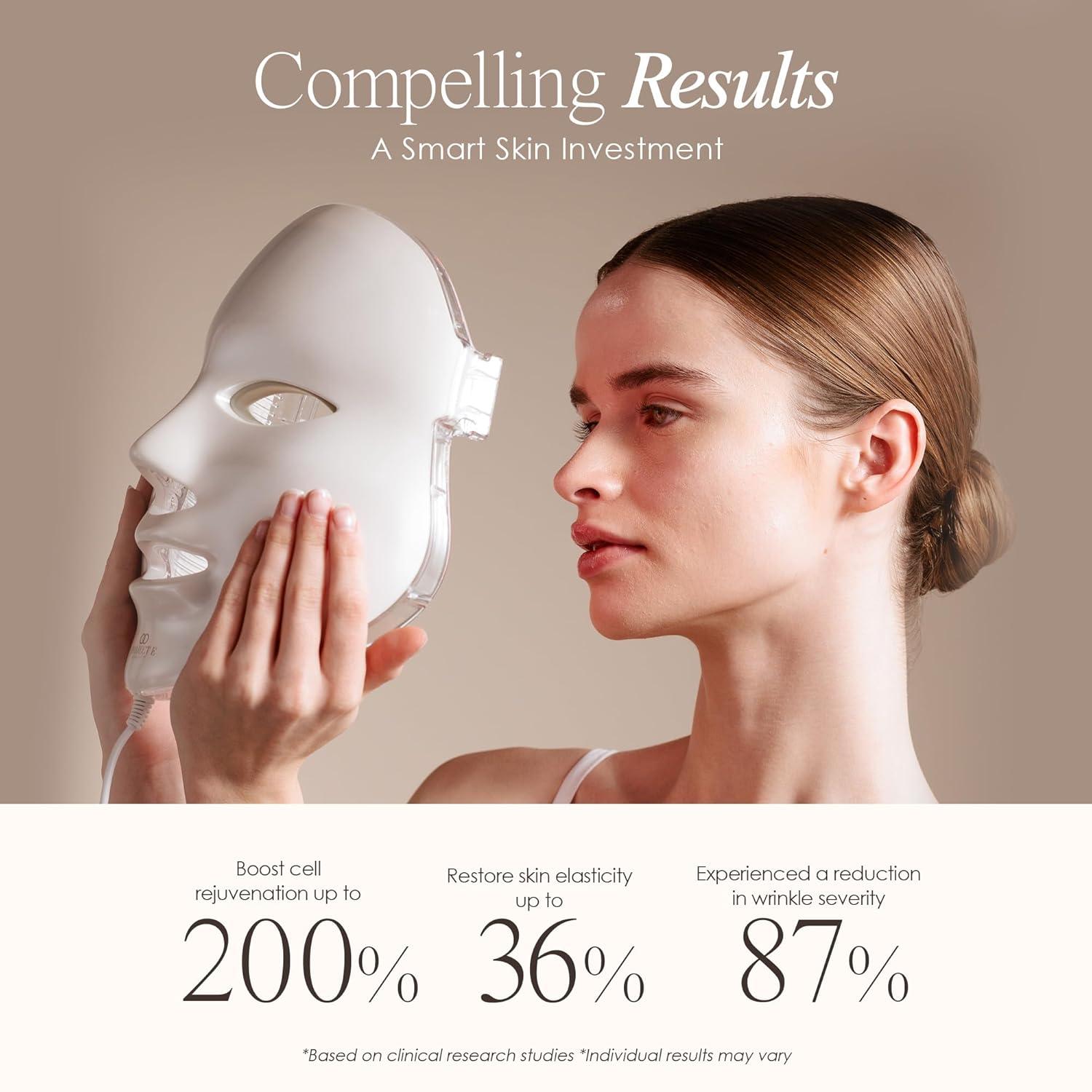 Project E Beauty 7色LED Project E Beauty LightAura LED Face Mask | 7 Color LED Face