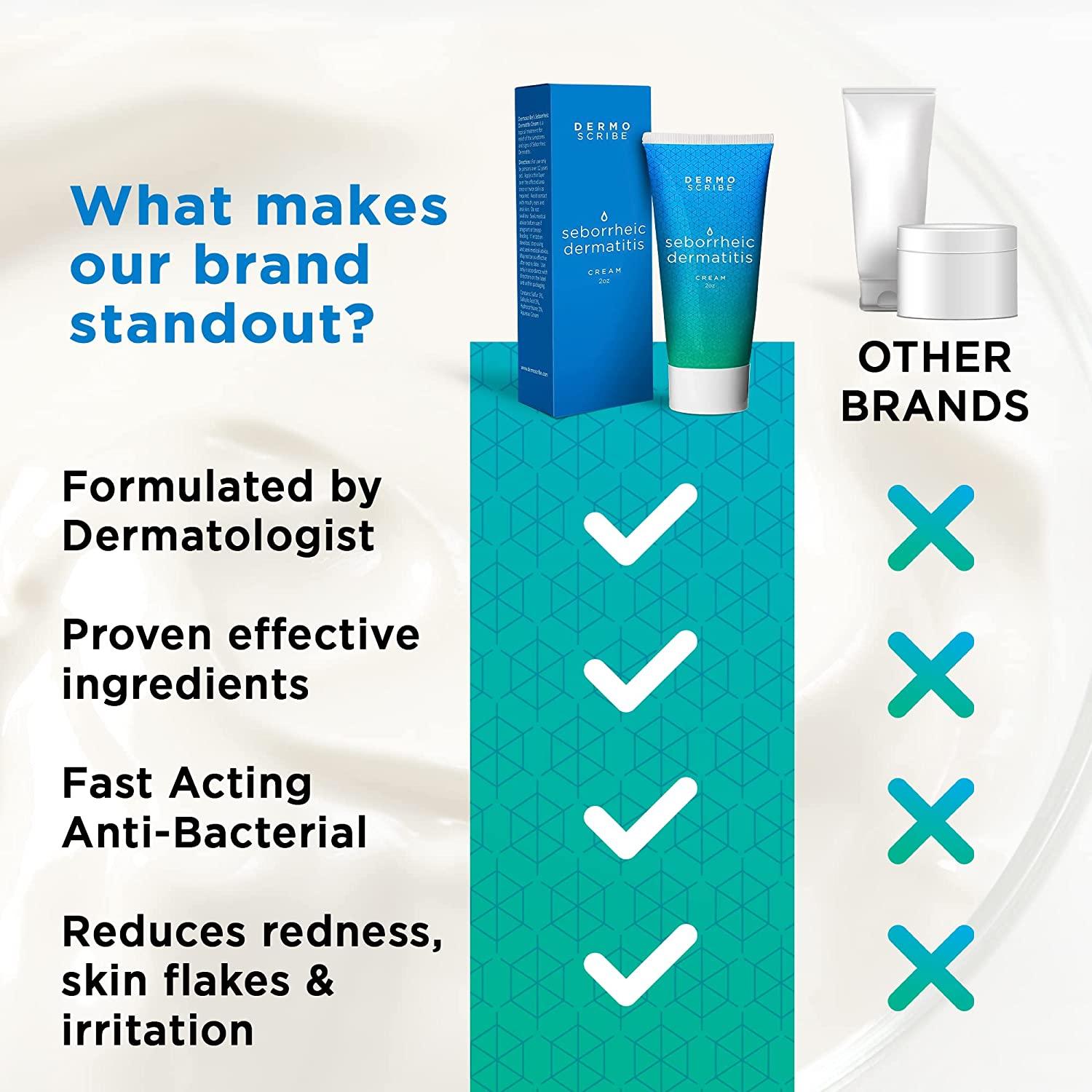 Dermoscribe Seborrheic Dermatitis & Eczema Cream FastActing Itchy