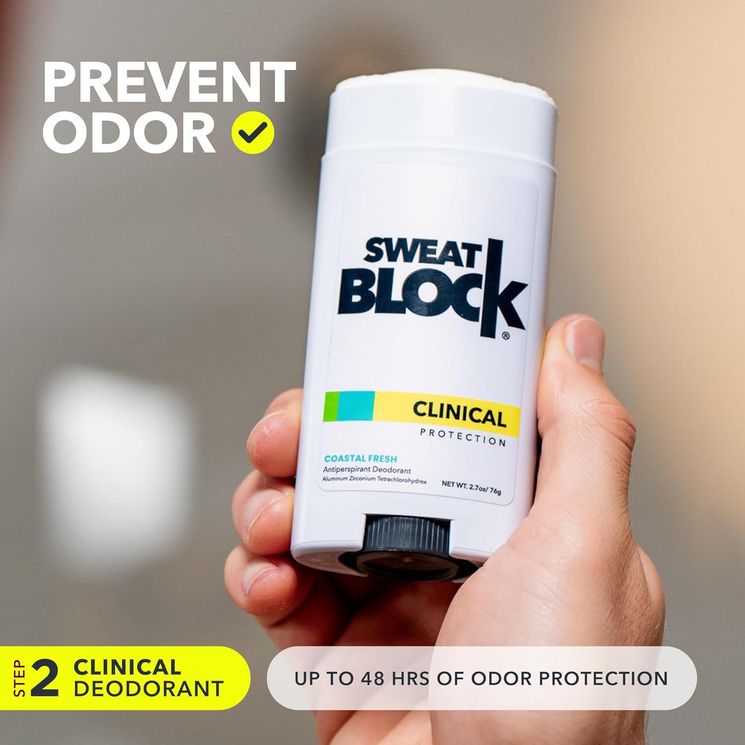 SweatBlock Antiperspirant Deodorant Max Clinical System for Men & Women