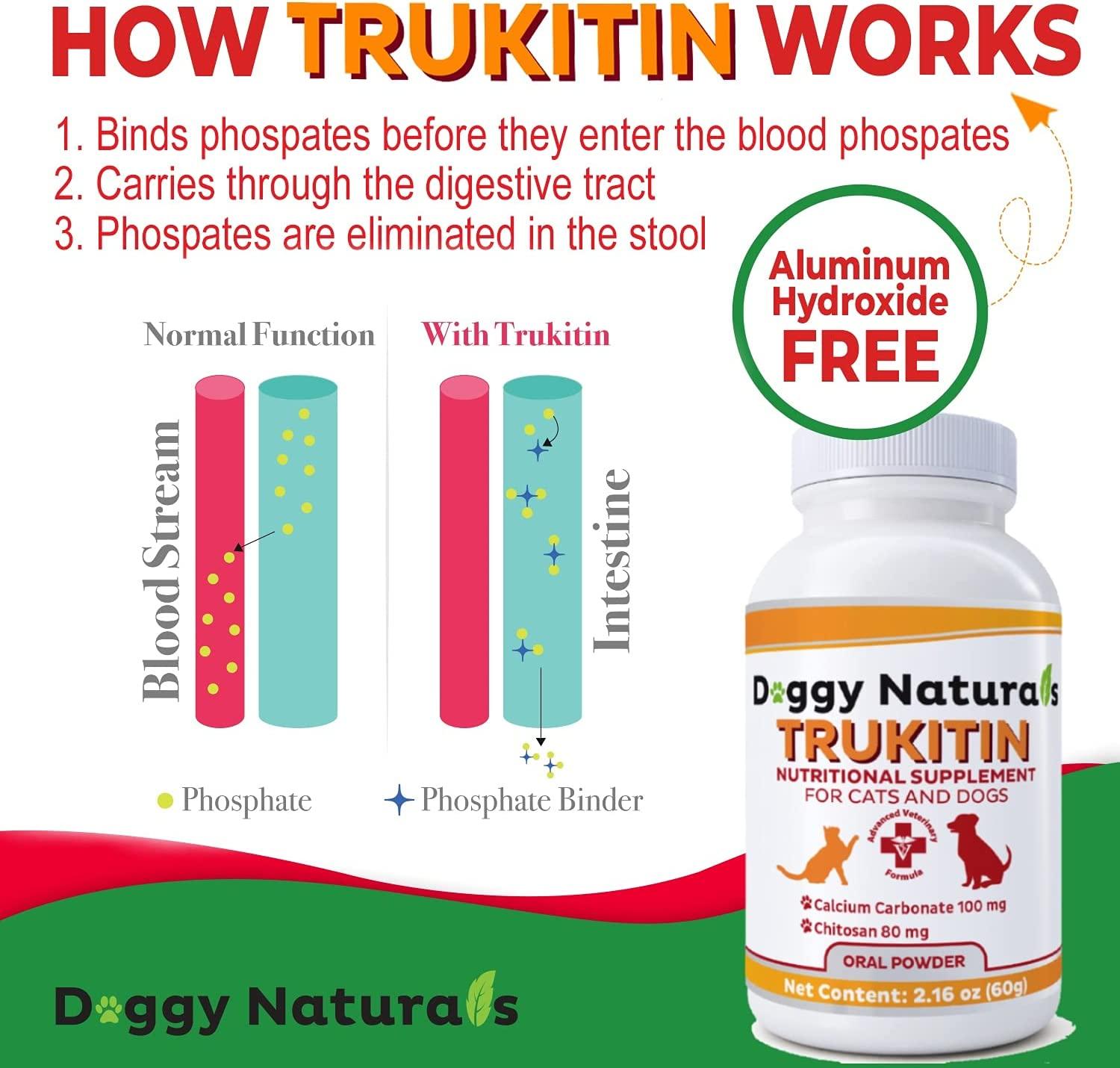 Pet Health Pharma Trukitin Chitosan Phosphate Binder for Cats & Dogs