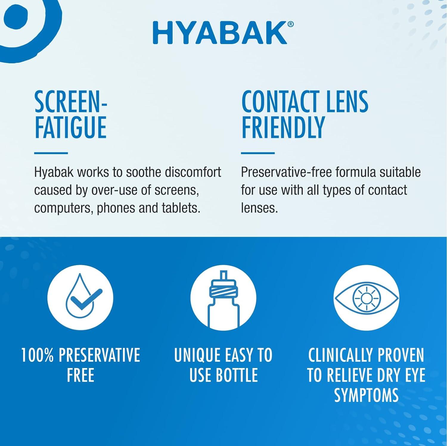 2 x Hyabak Eye Drops Moisturising & Refreshing Drops Gentle and