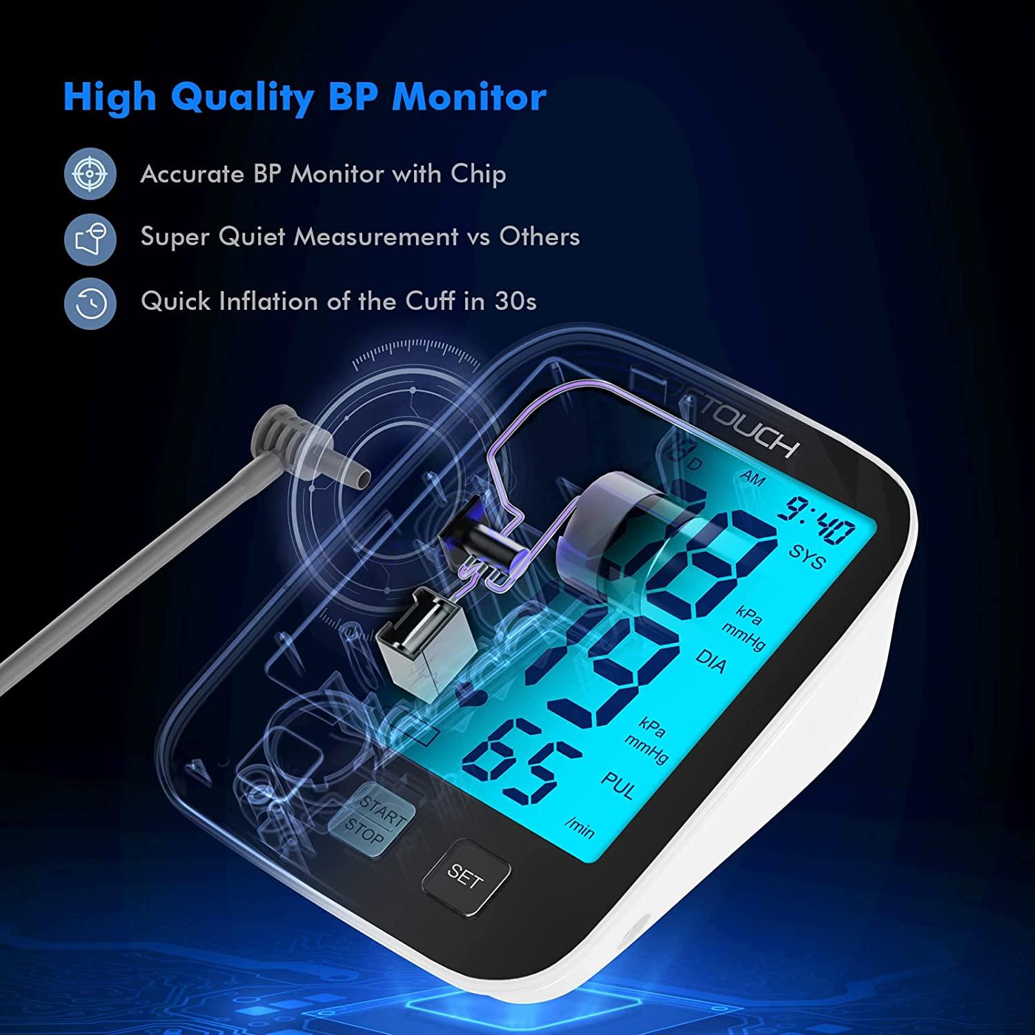 ZOETOUCH Smart Bluetooth Blood Pressure Machine High Blood Pressure