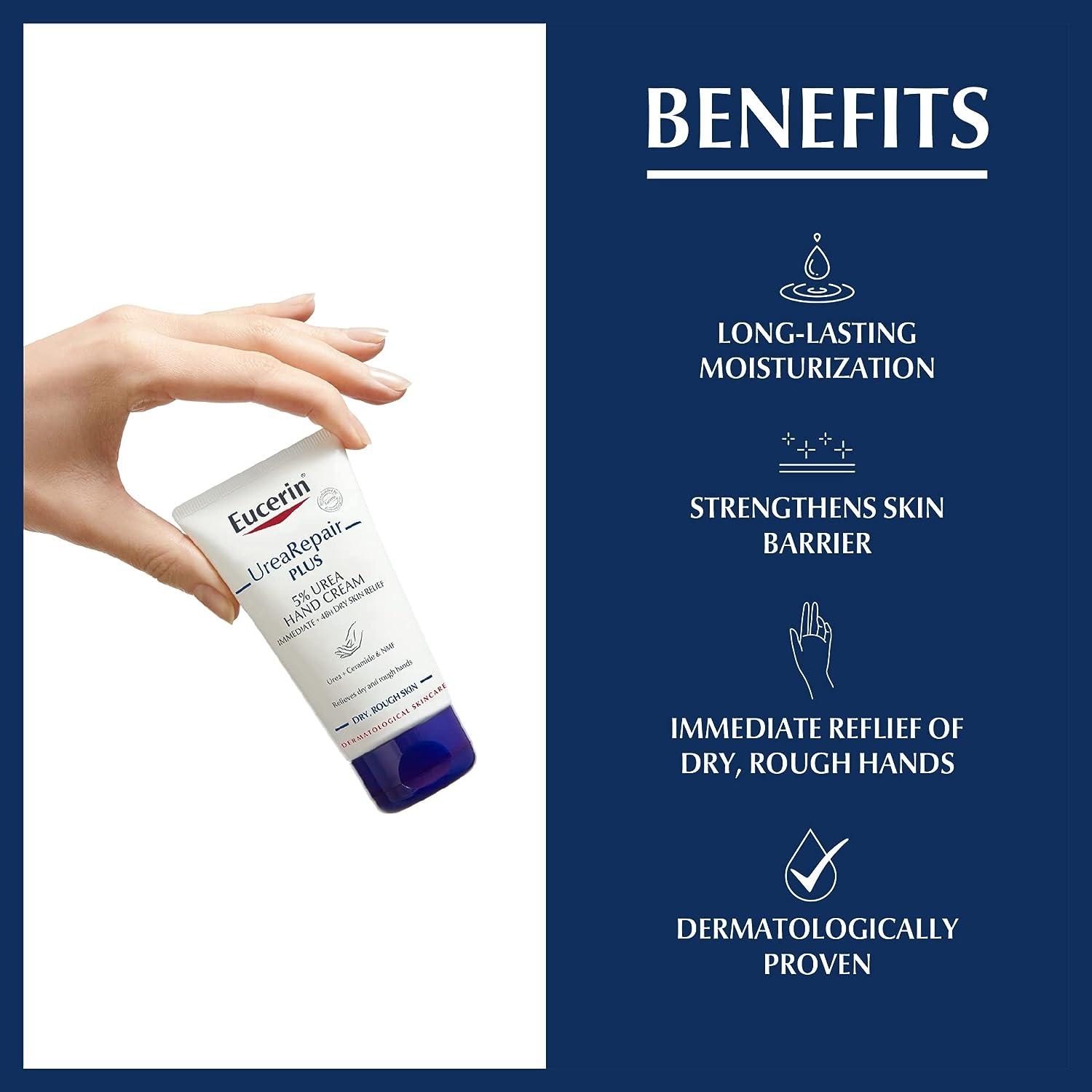 Hand creams on sale with urea