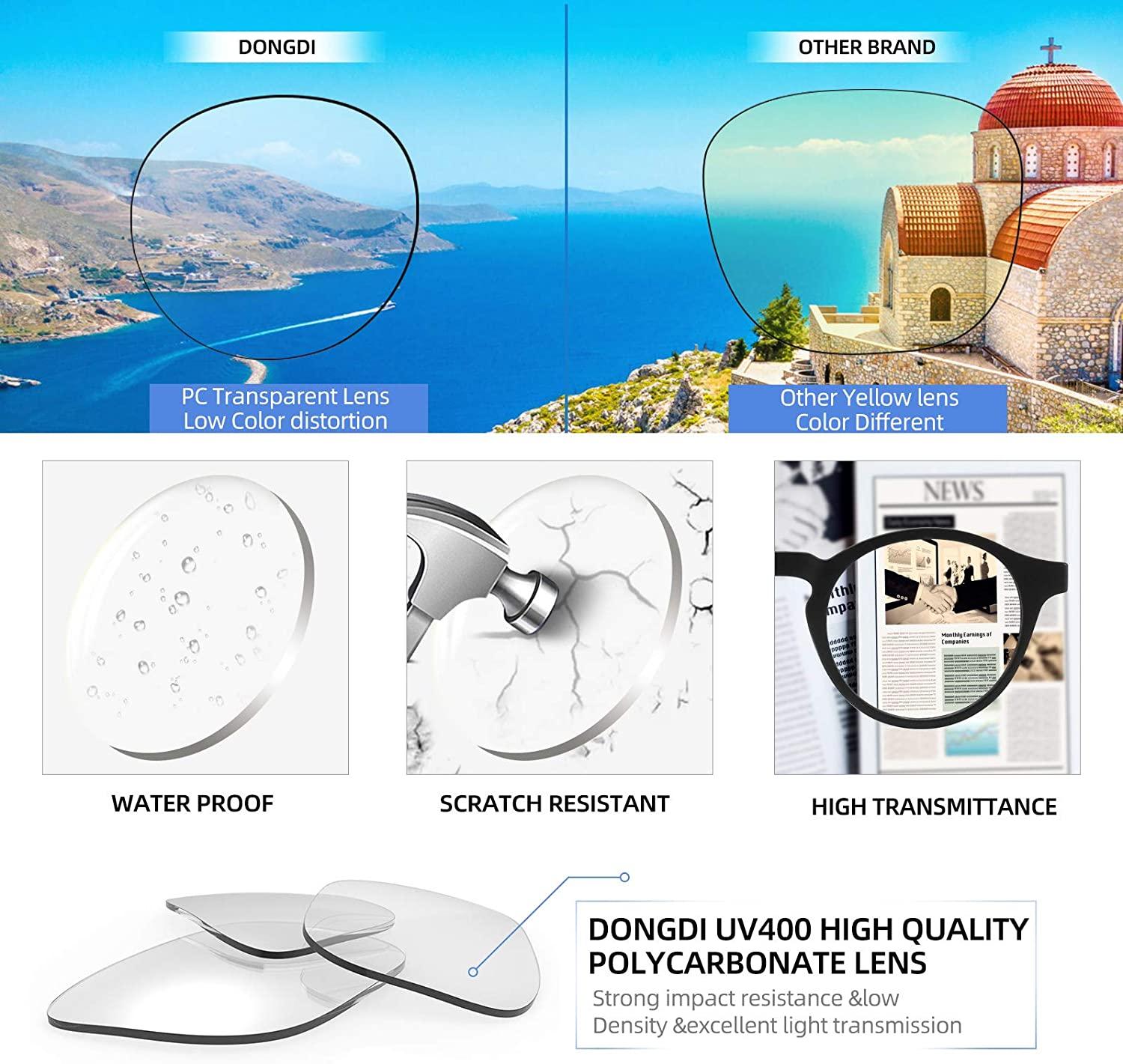 Blue Light Blocking Reading Glasses,Anti Glare/Headache/Eye Strain UV