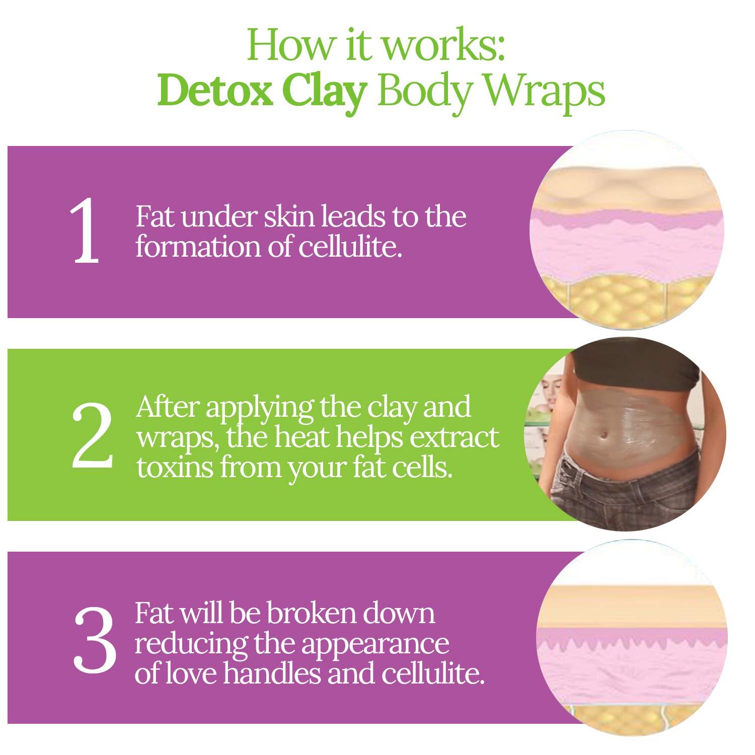 Brazilian Belle Detox Clay Body Wraps for Inch Loss Spa Formula with Bentonite Clay, Caffeine