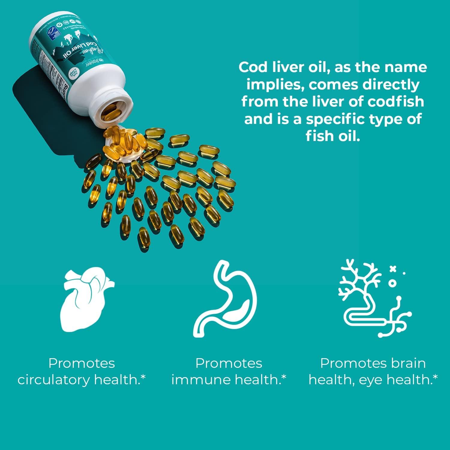 Jigsaw Health Alaskan Cod Liver Oil 180 Softgels for Omega3 Wellness