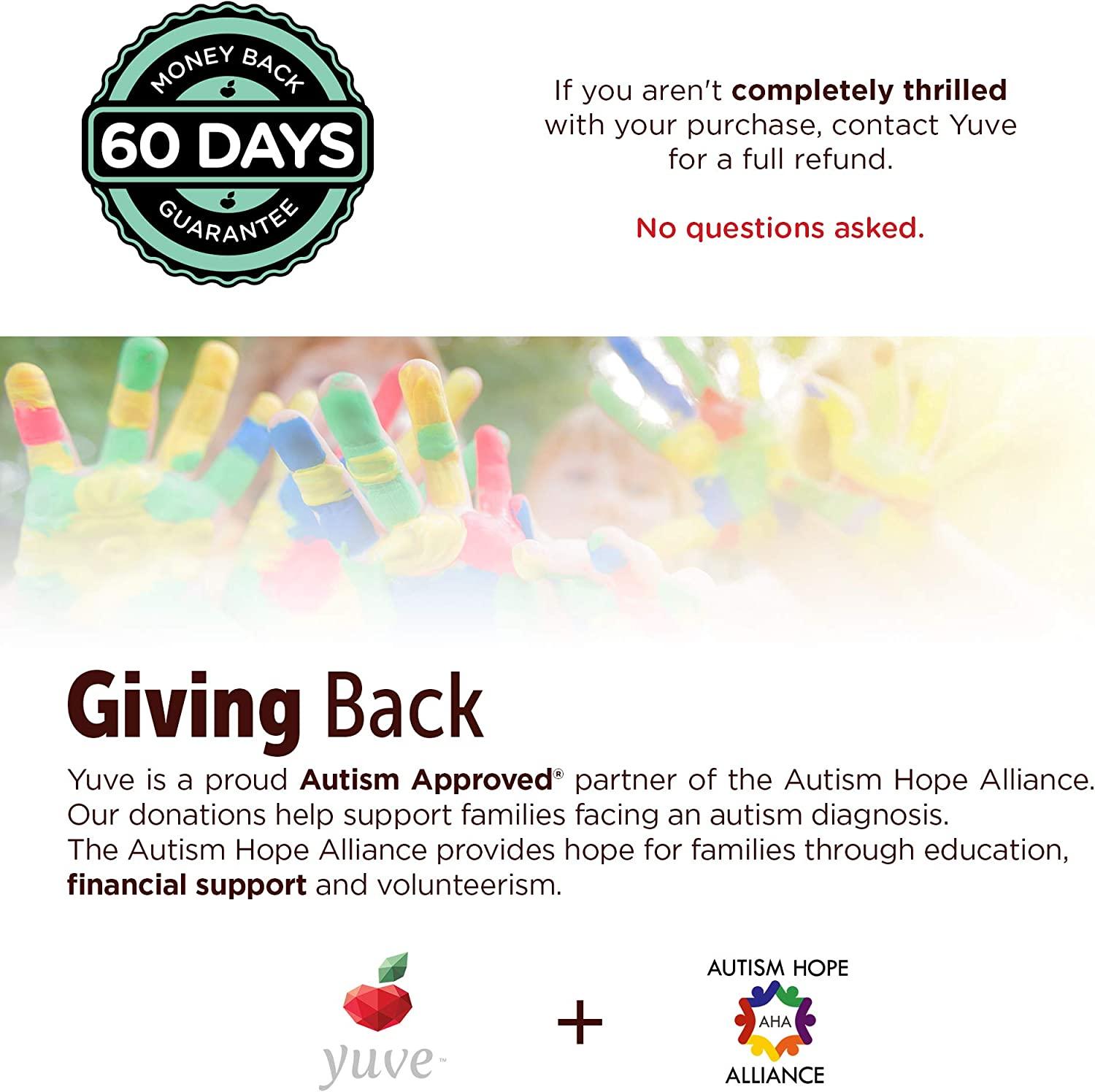 Yuve Gut Health Restore, Vegan & NonGMO Leaky Gut Repair Supplements