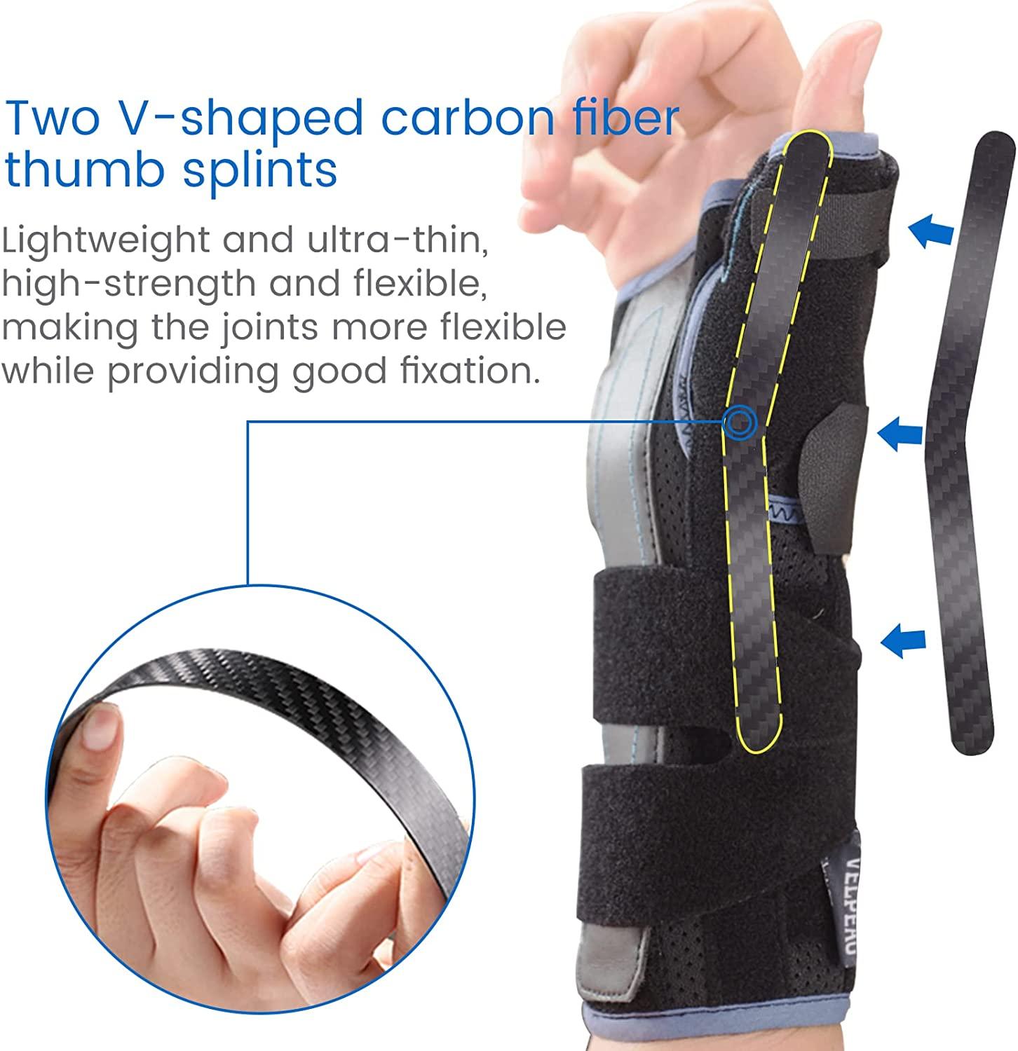 VELPEAU Wrist Brace Thumb Spica Splint Support for De Quervains ...