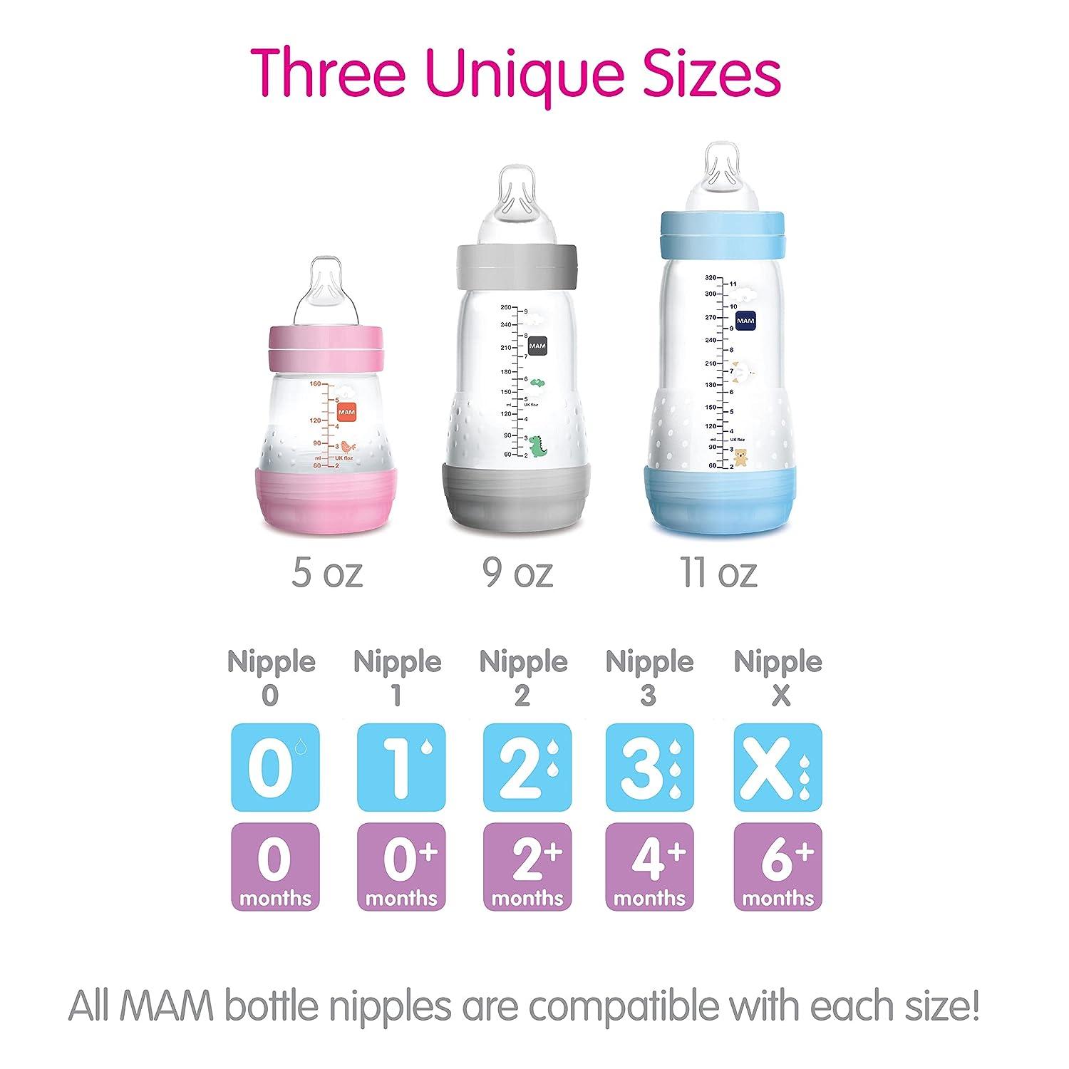 MAM Ultra Soft Silicone Nipples, Medium Flow, 2+ Months - 2 pack