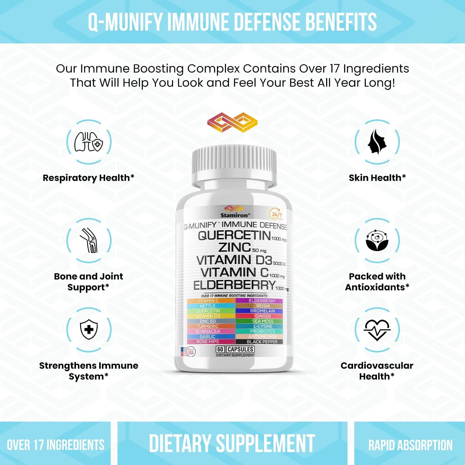 Stamiron Quercetin 1000mg Zinc 50mg Vitamin C 1000mg Supplement Immune