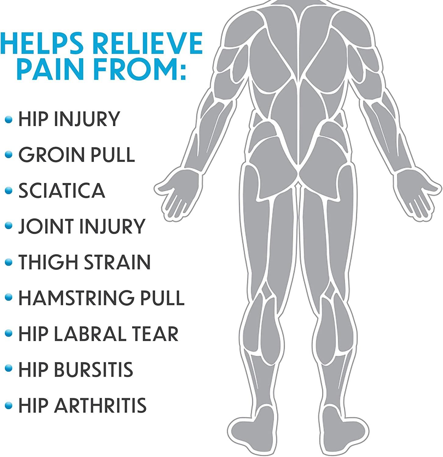 LotFancy Hip Brace with Hot Cold Pack, Gel Ice Pack Groin Wrap Support