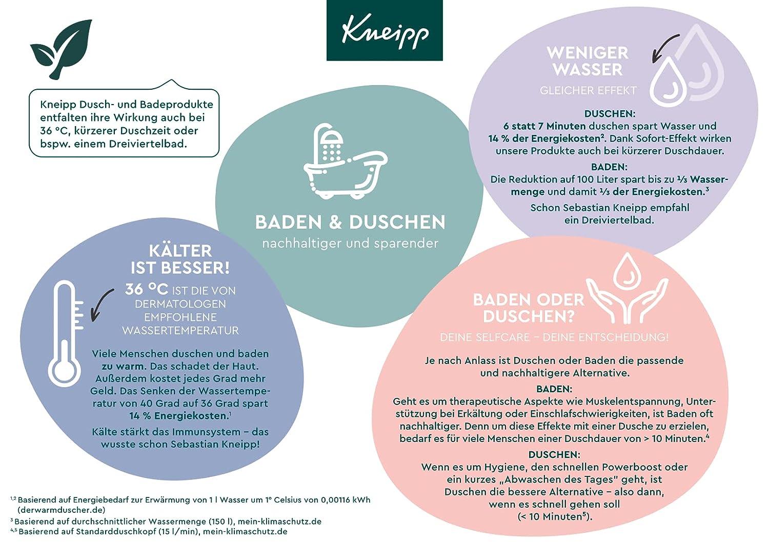 Kneipp Health Bath Back Well Bath Oil With Valuable Extract Of Devil's Claw & Natural Essential Oils Of Lavender & Cajeput - For Back, Neck & Shoulder - 100 Ml - View #3