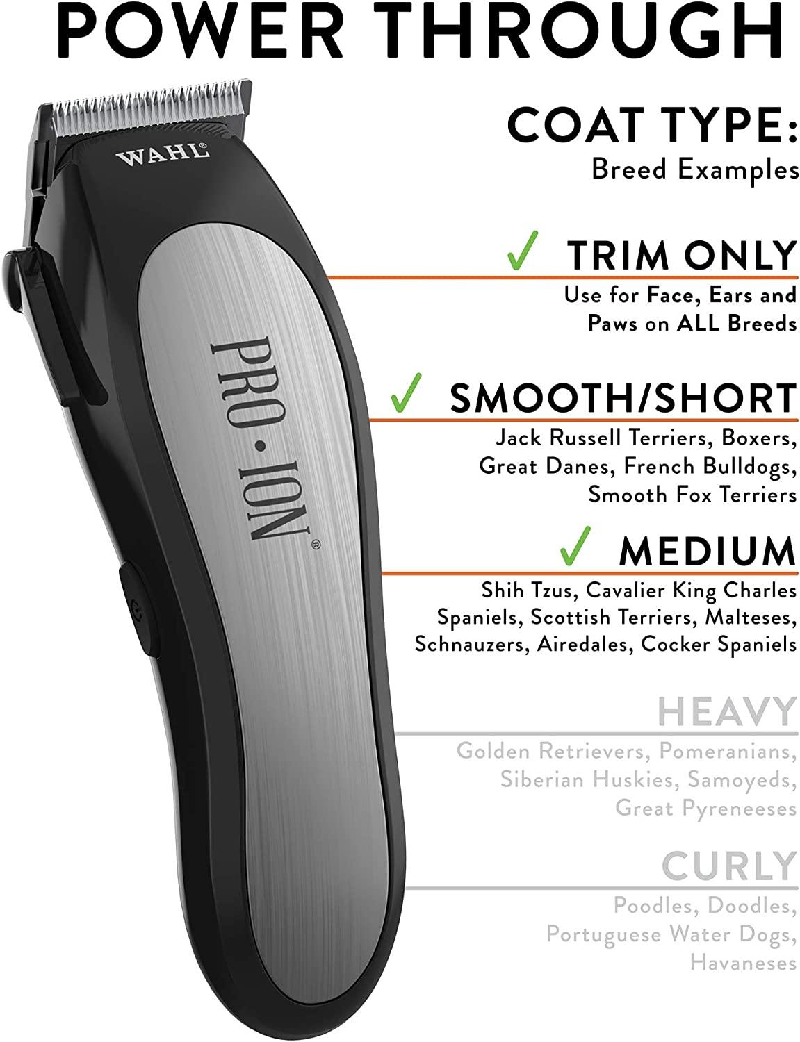 Wahl Professional Animal Pro Ion Pet, Dog, and Cat Cordless Clipper Kit  (#9705)