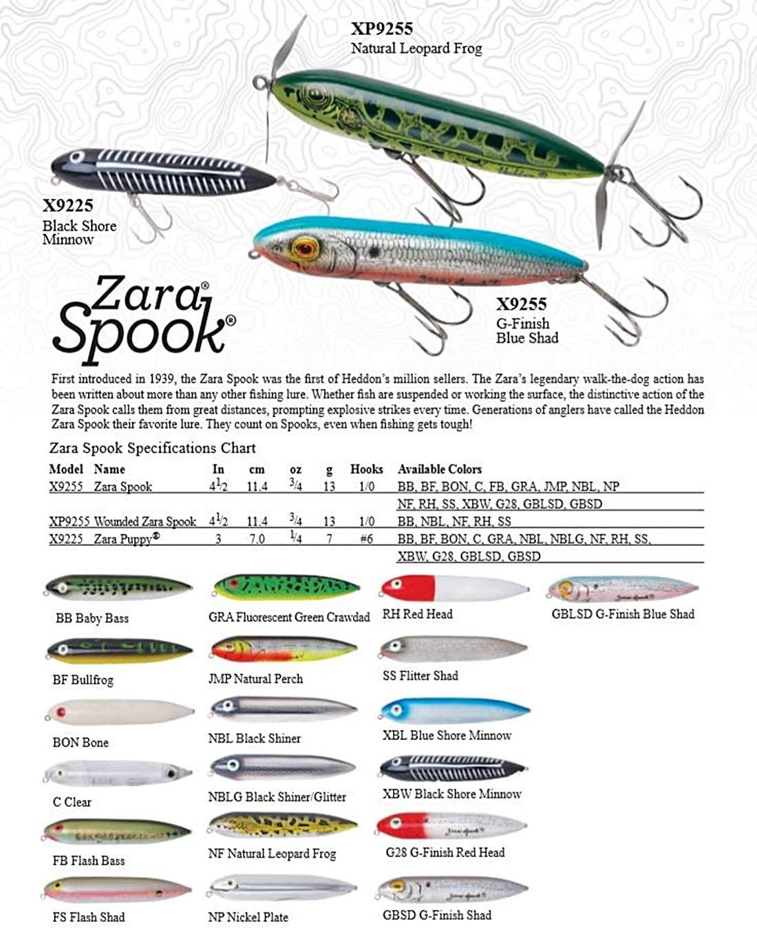 Heddon Zara Spook Topwater Fishing Lure - Legendary Walk-the-Dog Lure,  Nickel Plate, Zara Spook (3/4 oz) : Buy Online at Best Price in KSA - Souq  is now : Sporting Goods