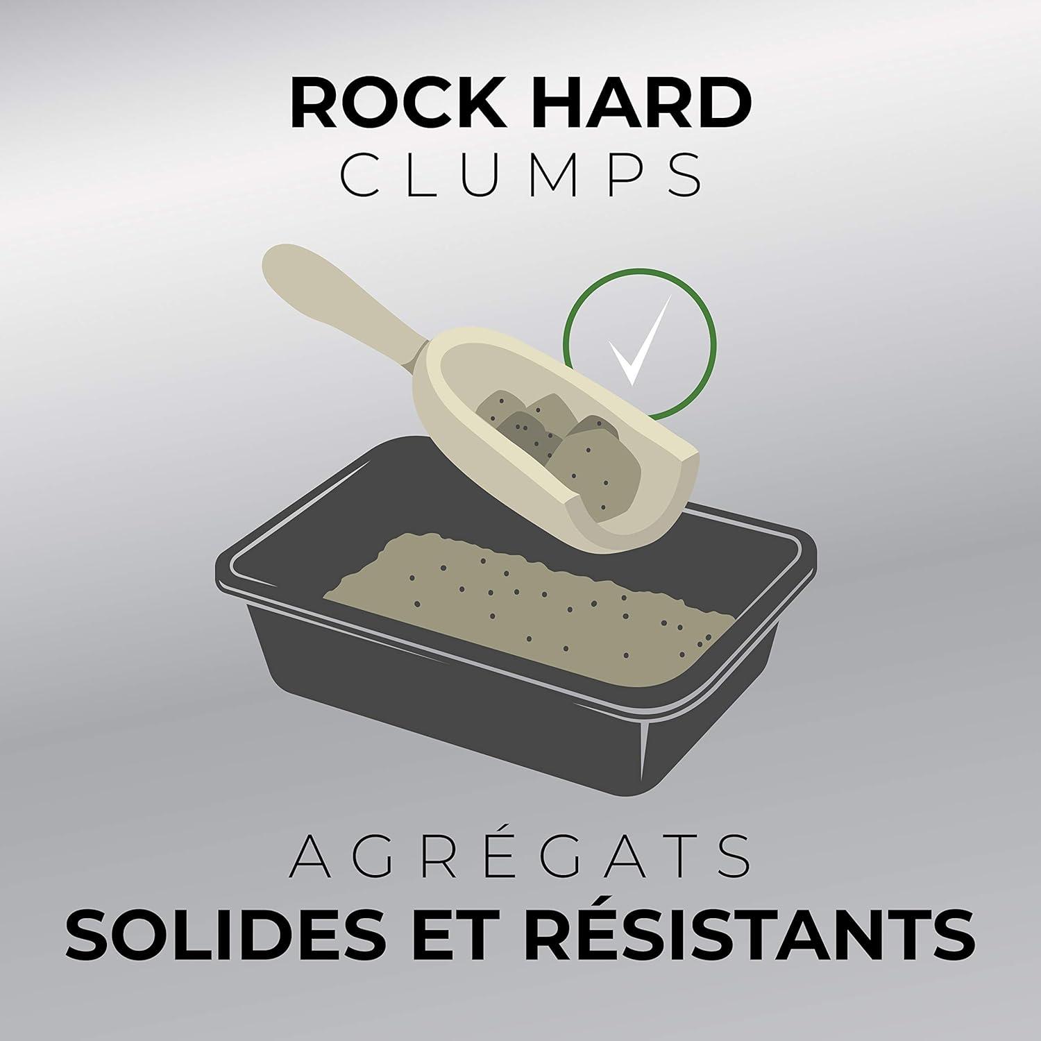 ARM HAMMER Cat Litter Clump Seal Slide Non Stop Odour Control