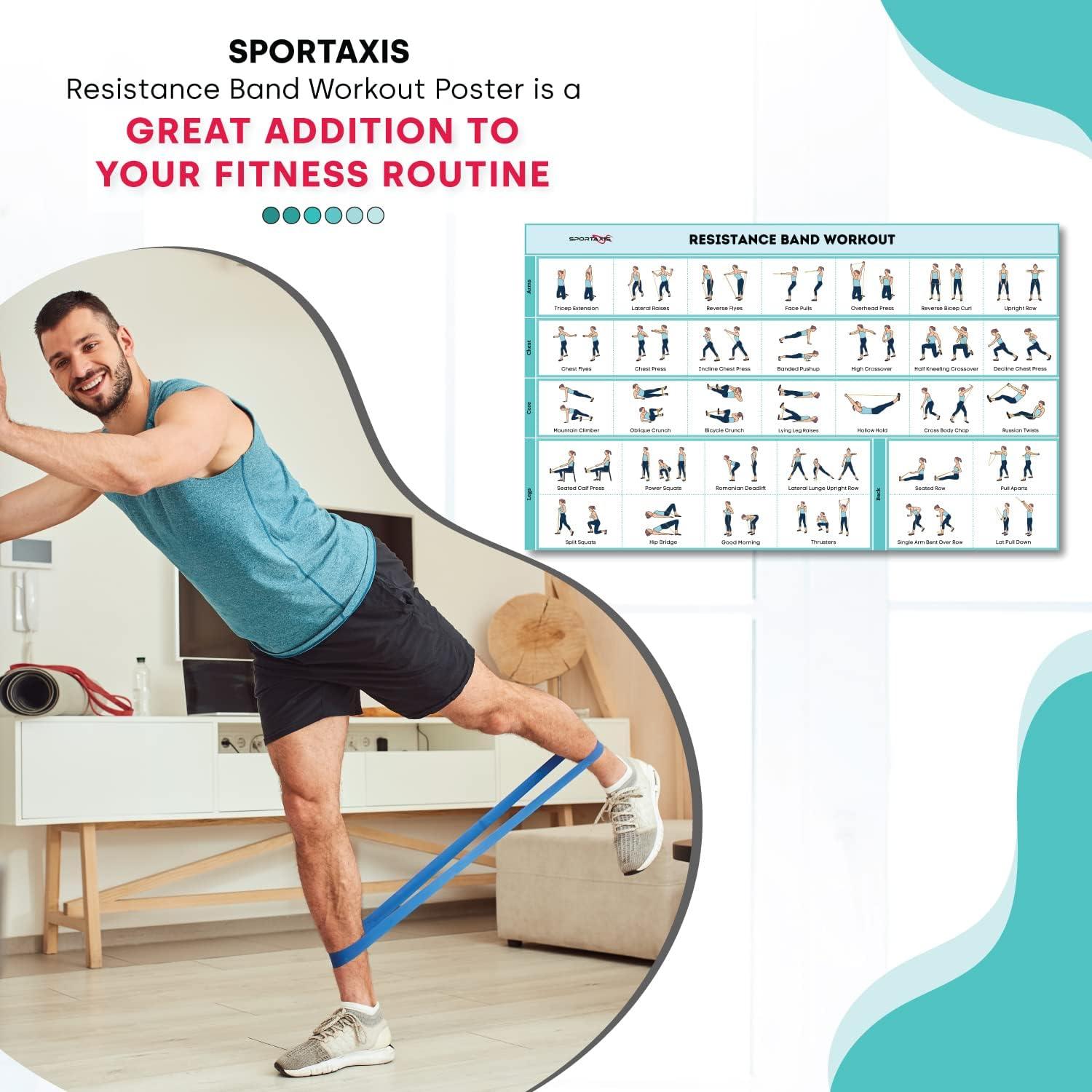 SPORTAXIS NoEquipment Laminated Resistance Band Workout Poster with