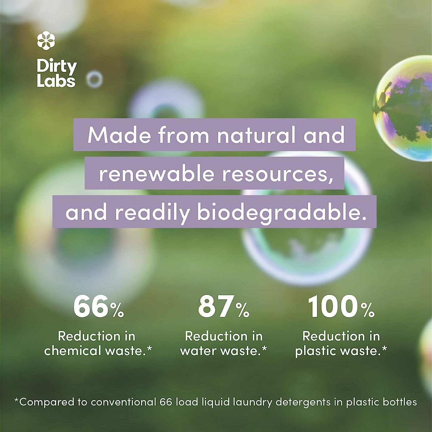 Dirty Labs Signature Scent BioLiquid Laundry Detergent 32 Loads