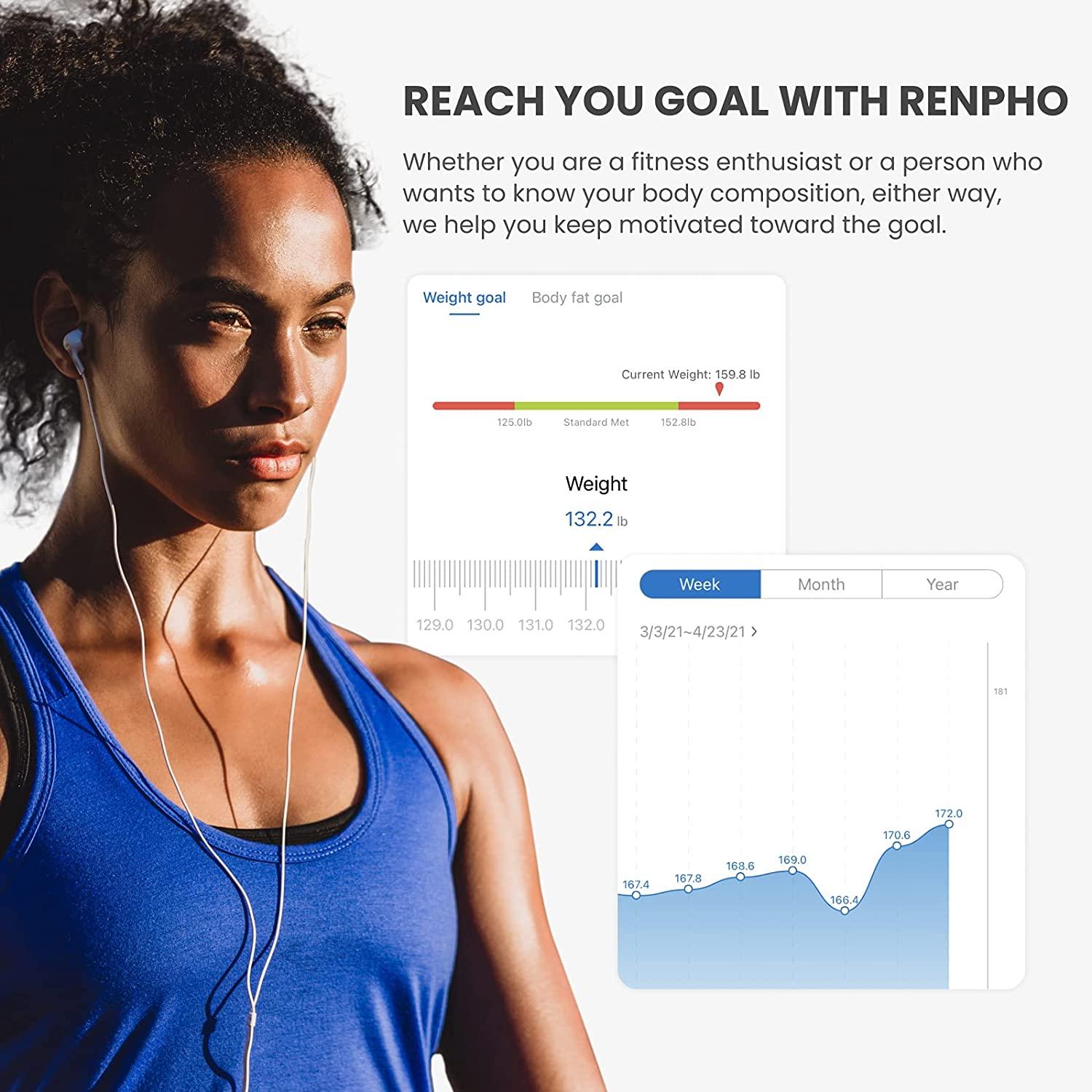 RENPHO Smart Scale for Body Weight, Digital Bathroom Scale BMI Weighing  Bluetooth Body Fat Scale, Body