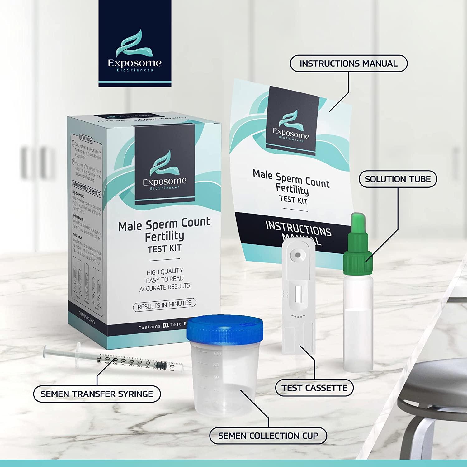 Exposome BioSciences Male Fertility Test. Detect Sperm Count Levels