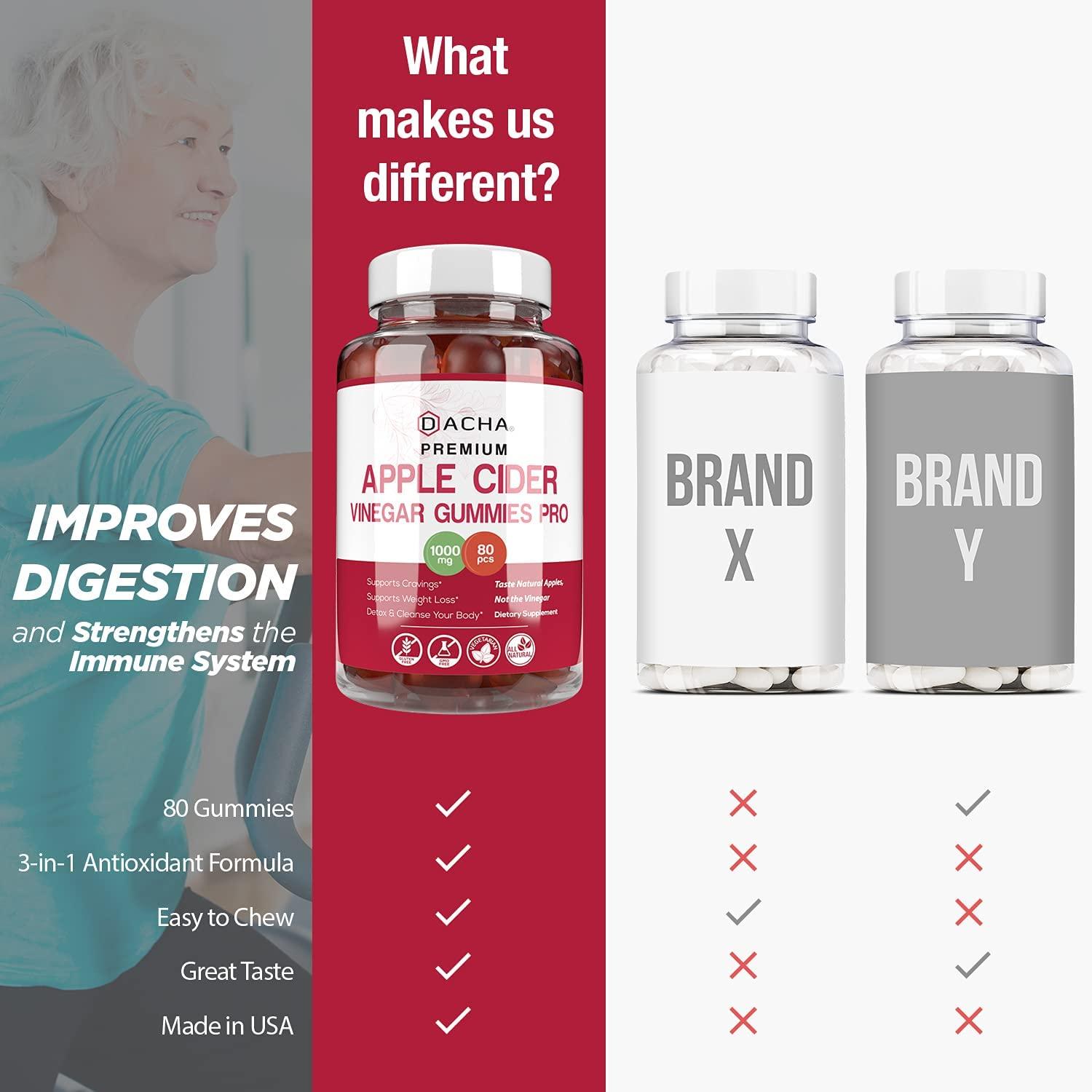 Premium Apple Cider Vinegar Gummies 80 Count, 1000mg Raw, Organic