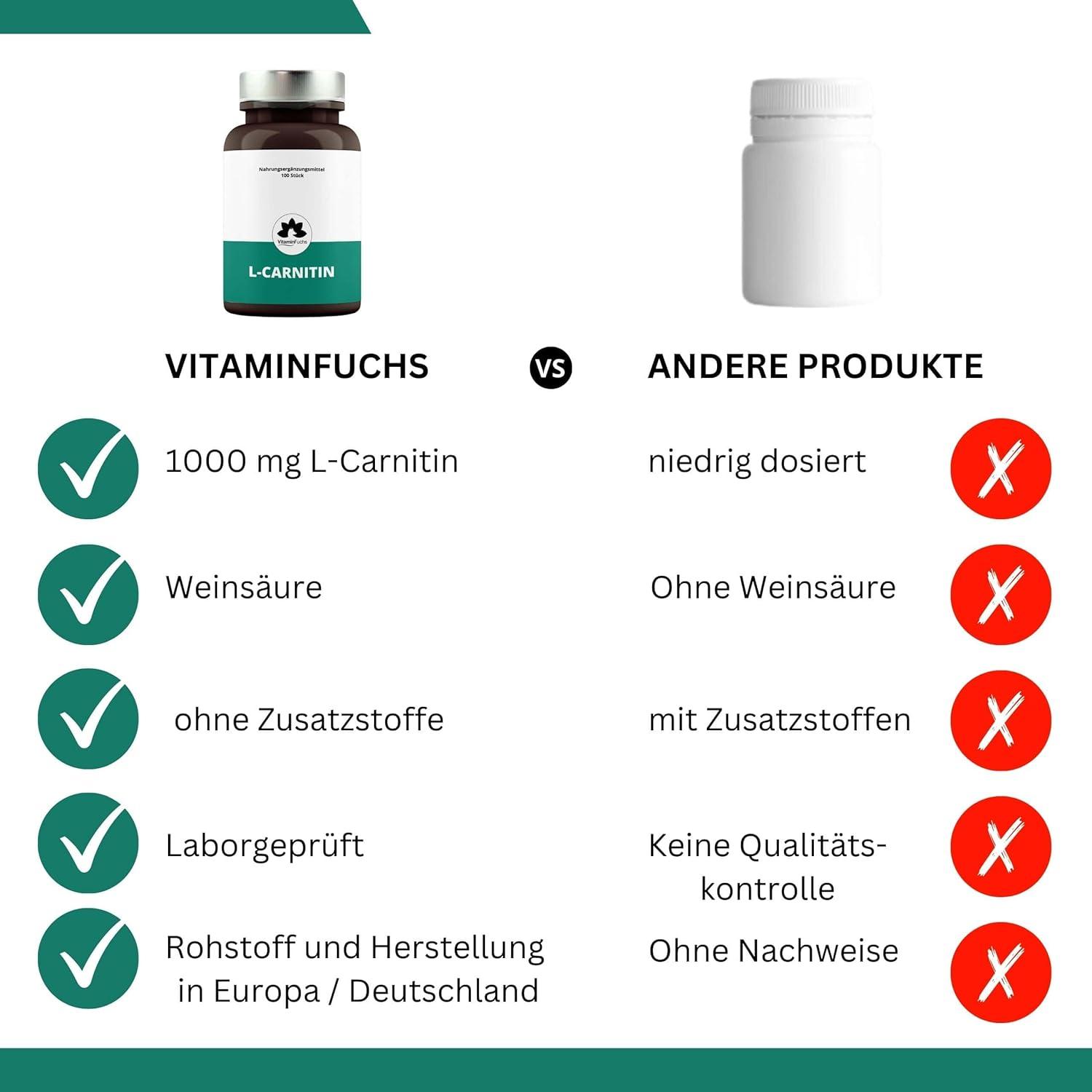 l carnitine tablets or powder buy l carnitine, best l carnitine india, lcarnitine india, l carnitine  india online – AS-IT-IS Nutrition main image 0