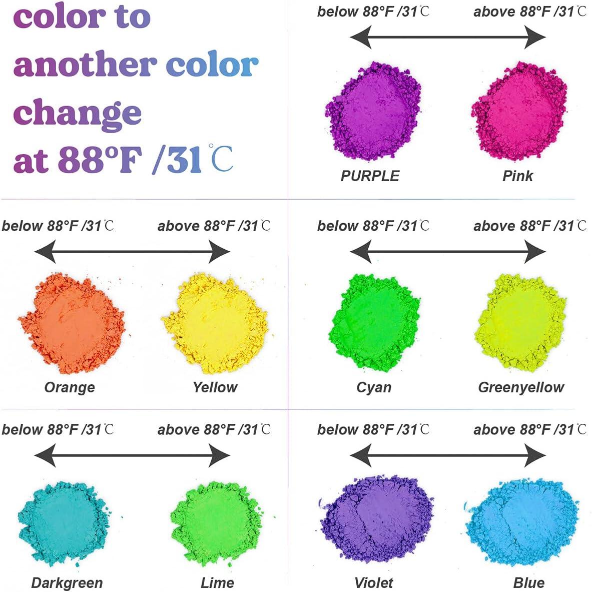 LET'S RESIN Thermochromic Pigment Powder Temperature Activated That Changes  at 88°F-5 Colors Changing Powder for Nail Polish, Paint, Slime, Epoxy