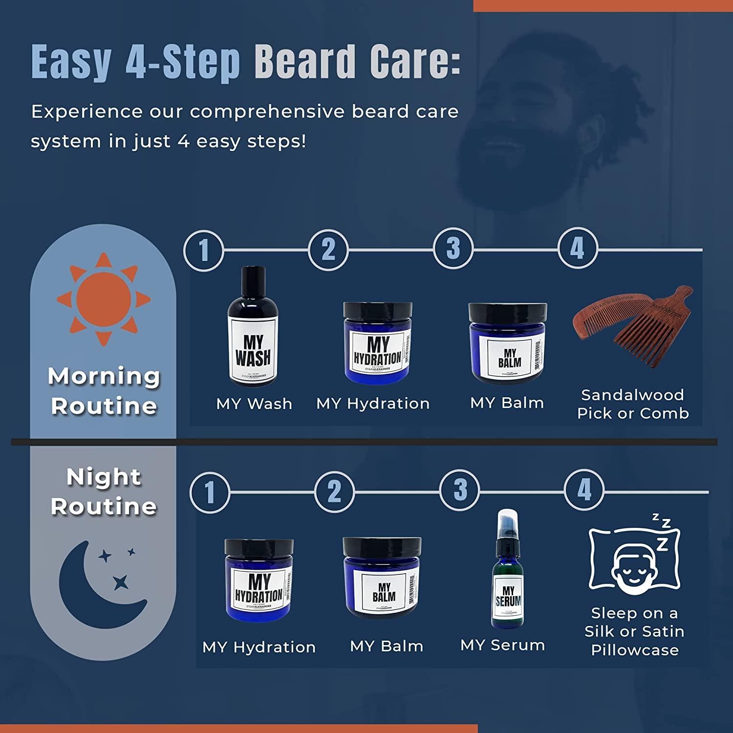 Evan Alexander Grooming MY Beginner’s Beard Kit Hydrates and Moisturizes Beard Growth Kit