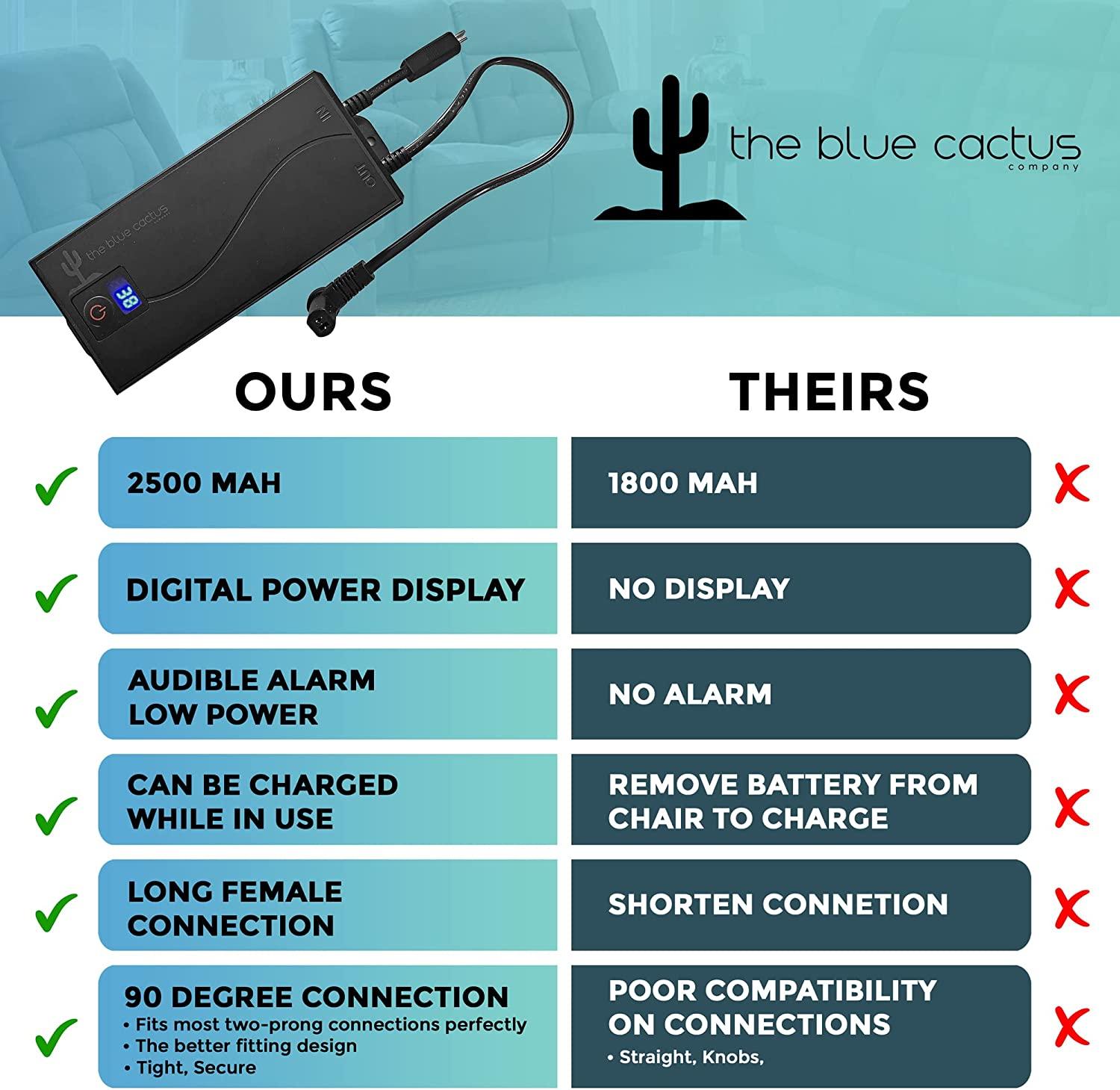 Universal Battery Pack for Reclining Furniture with LCD Display