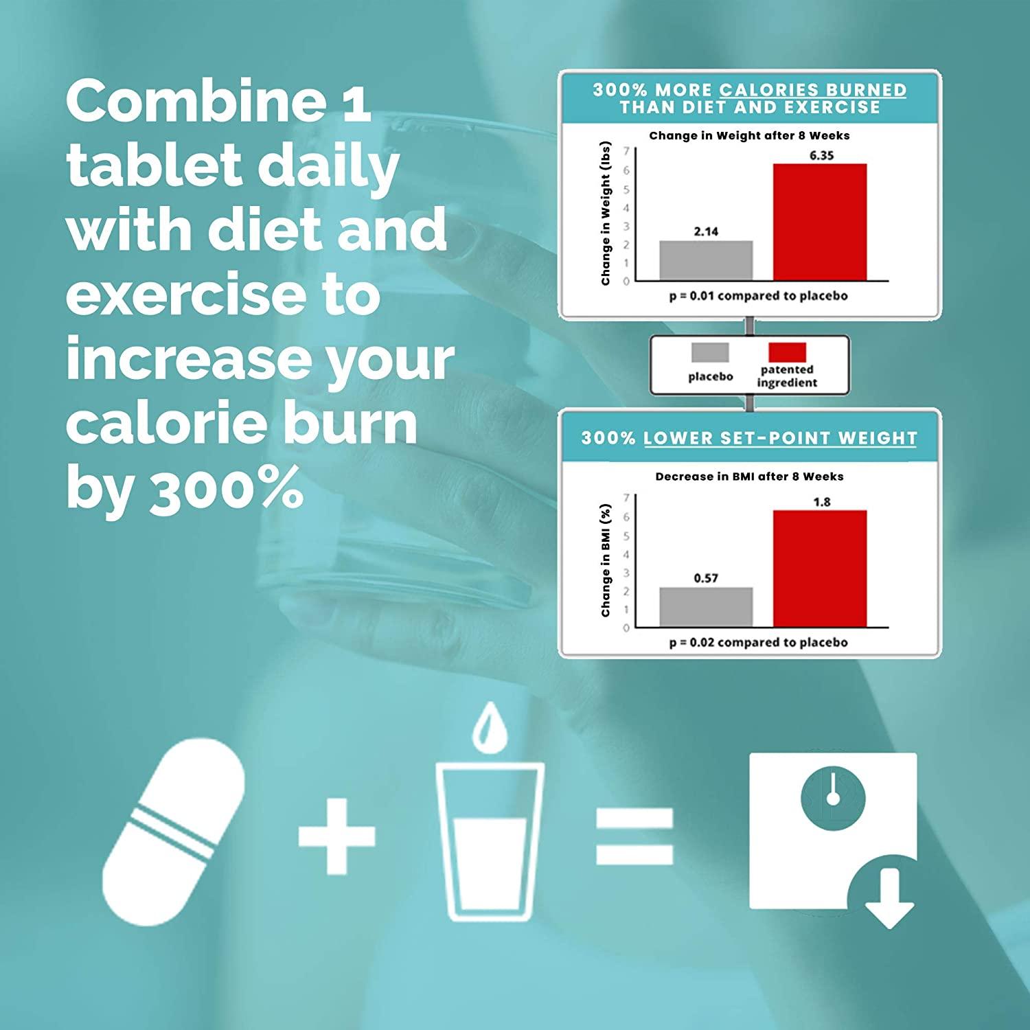 Luminae 7Keto DHEA Supplement Pills for Fast SetPoint Weight Reduction