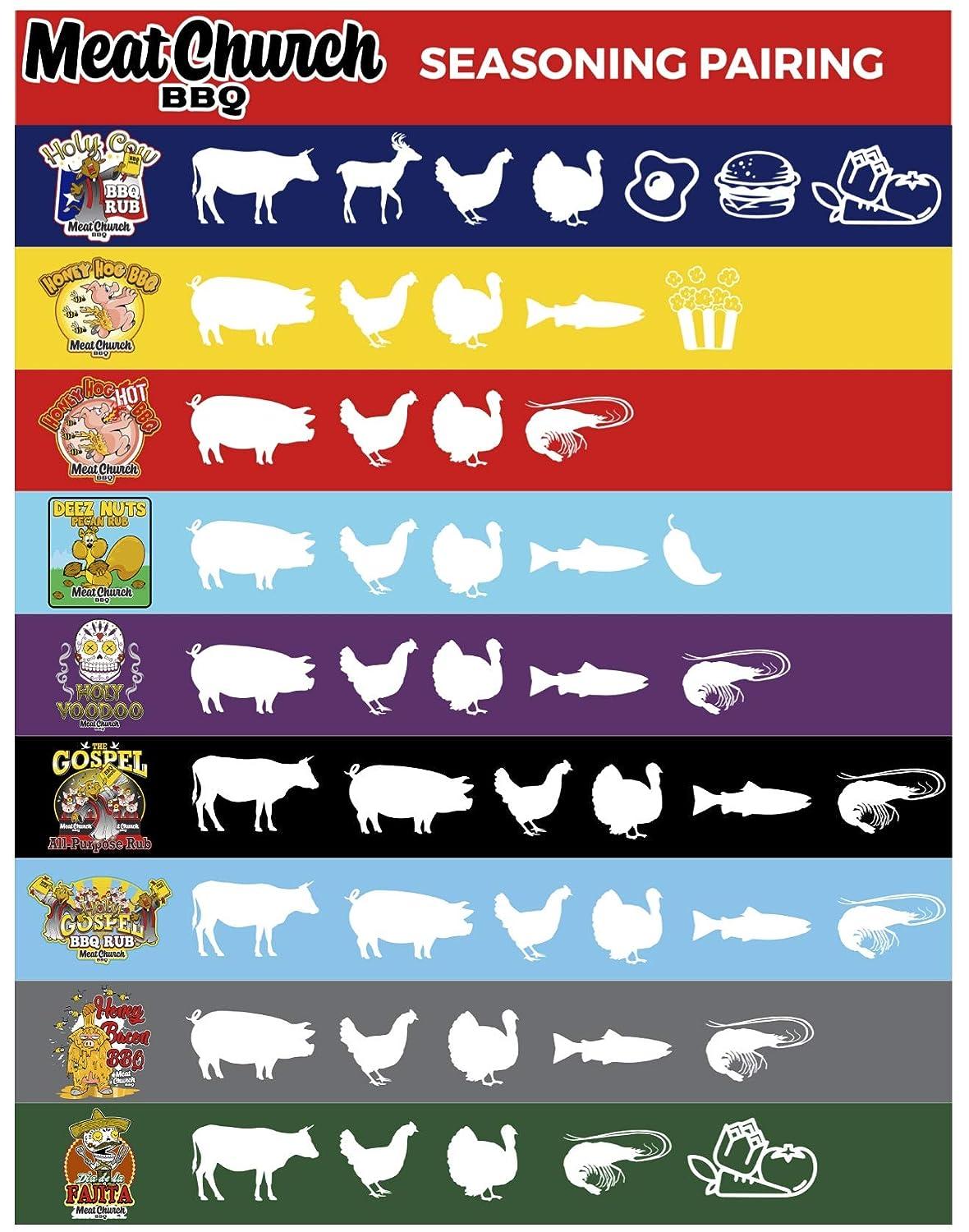 Meat Church Honey Hog BBQ Rub and Seasoning for Meat and Vegetables