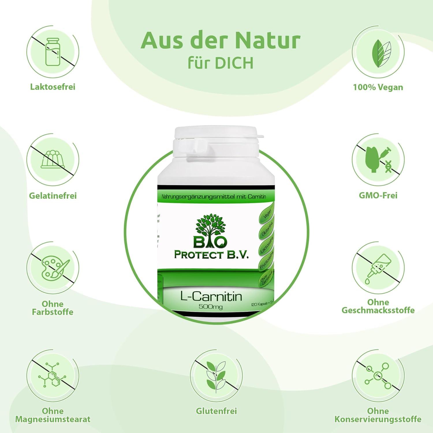 Buy Bio Protect Premium L-Carnitine 500mg - 120 Vegan Capsules - High Dose  Additive-Free Laboratory-Tested Organic Formula - International Shipping  Available | Buy Now with Express International Delivery | GoSupps.com