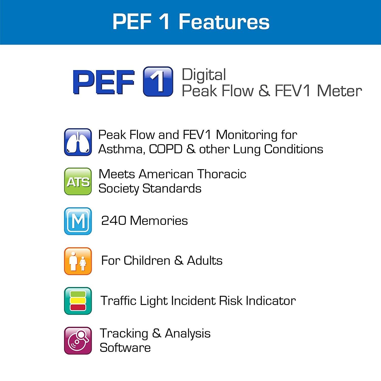 Microlife Digital Peak Flow Meter with FEV1 Reliable Respiratory