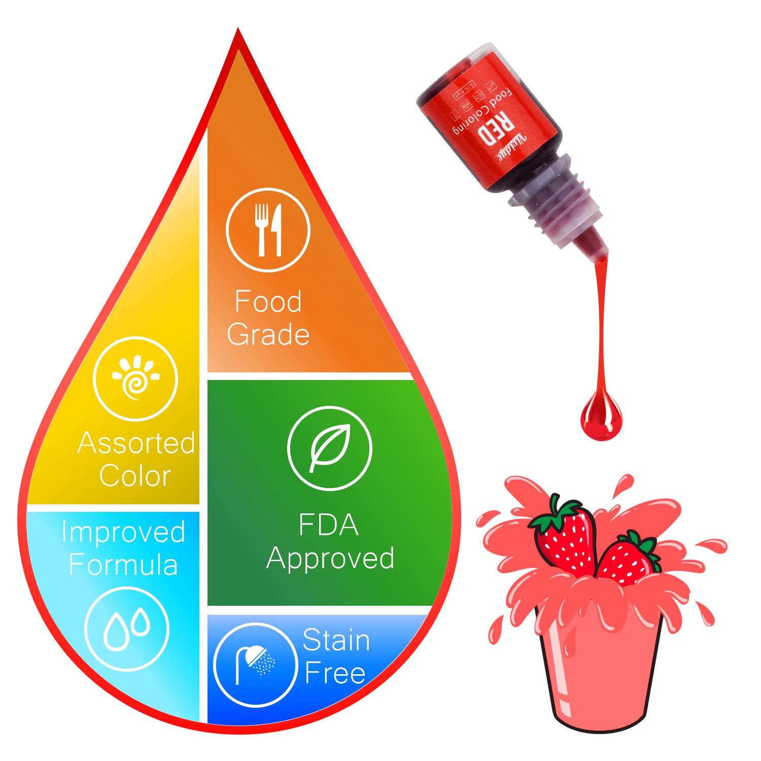 24 Vivid Colors Food Coloring Set for Baking & Cake Decorating Liquid