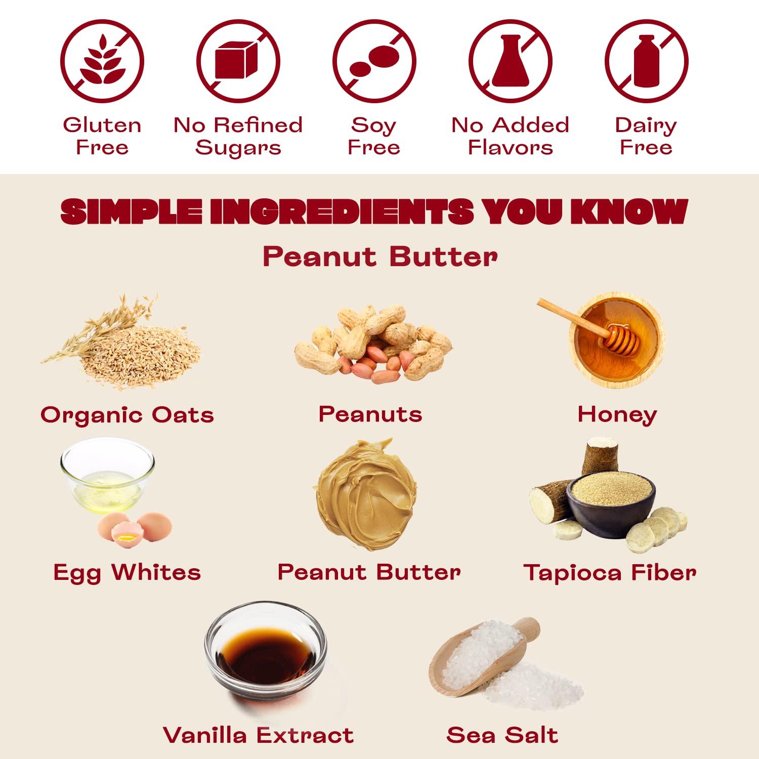 OVER EASY Peanut Butter Breakfast Bars All Natural, Clean Ingredient